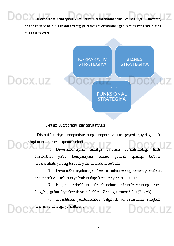 Korporativ   strategiya   -   bu   diversifikatsiyalashgan   kompaniyani   umumiy
boshqaruv rejasidir. Ushbu strategiya diversifikatsiyalashgan biznes turlarini o’zida
mujassam etadi. 
1-rasm. Korporativ strategiya turlari. 
Diversifikatsiya   kompaniyasining   korporativ   strategiyasi   quyidagi   to’rt
turdagi tashabbuslarni qamrab oladi: 
1. Diversifikatsiyani   amalga   oshirish   yo’nalishidagi   hatti-
harakatlar,   ya’ni   kompaniyani   biznes   portfeli   qanaqa   bo’ladi,
diversifikatsiyaning turdosh yoki noturdosh bo’lishi. 
2. Diversifikatsiyalashgan   biznes   sohalarining   umumiy   mehnat
unumdorligini oshirish yo’nalishidagi kompaniyani harakatlari. 
3. Raqobatbardoshlikni   oshirish   uchun   turdosh   biznesning   o„zaro
bog„liqligidan foydalanish yo’nalishlari. Strategik muvofiqlik (2+2=5) 
4. Investitsion   jozibadorlikni   belgilash   va   resurslarni   istiqbolli
biznes sohalariga yo’naltirish. 
9KARPARATIV 
STRATEGIYA	
BIZNES 	
STRATEGIYA	
FUNKSIONAL 
STRATEGIYA 