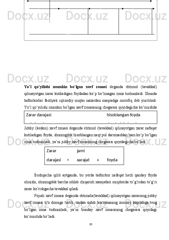 Yo’l   qo’yilishi   mumkin   bo’lgan   xavf   zonasi   deganda   ehtimol   (tavakkal)
qilinayotgan zarar kutiladigan foydadan ko’p bo’lmagan zona tushuniladi. Shunda
tadbirkorlar   faoliyati   iqtisodiy   nuqtai   nazardan   maqsadga   muvifiq   deb   yuritiladi.
Yo’l qo’yilishi mumkin bo’lgan xavf zonasining chegarasi quyidagicha ko’rinishda
bo’ladi:
Jiddiy (keskin) xavf zonasi deganda ehtimol (tavakkal) qilinayotgan zarar nafaqat
kutiladigan foyda, shuningdek hisoblangan naqt pul daromaddan ham ko’p bo’lgan
zona tushuniladi, ya’ni jiddiy xavf zonasining chegarasi quyidagicha bo’ladi:
Boshqacha   qilib   aytganda,   bu   yerda   tadbirkor   nafaqat   hech   qanday   foyda
olinishi, shuningdek barcha ishlab chiqarish xarajatlari miqdorida to’g’ridan to’g’ri
zarar ko’rishgacha tavakkal qiladi.
Fojiali xavf zonasi deganda ehtimola(tavakkal) qilinayotgan zararning jiddiy
xavf   zonasi   o’z   domiga   tortib,   undan   oshib   korxonaning   xususiy   kapitaliga   teng
bo’lgan   zona   tushuniladi,   ya’ni   bunday   xavf   zonasining   chegarasi   quyidagi
ko’rinishda bo’ladi:
10Yutuq                   Zarar
Zarar darajasi hisoblangan foyda 
    ko’lami = darajasi, ko’lami
Zarar jami
darajasi > xarajat  + foyda 