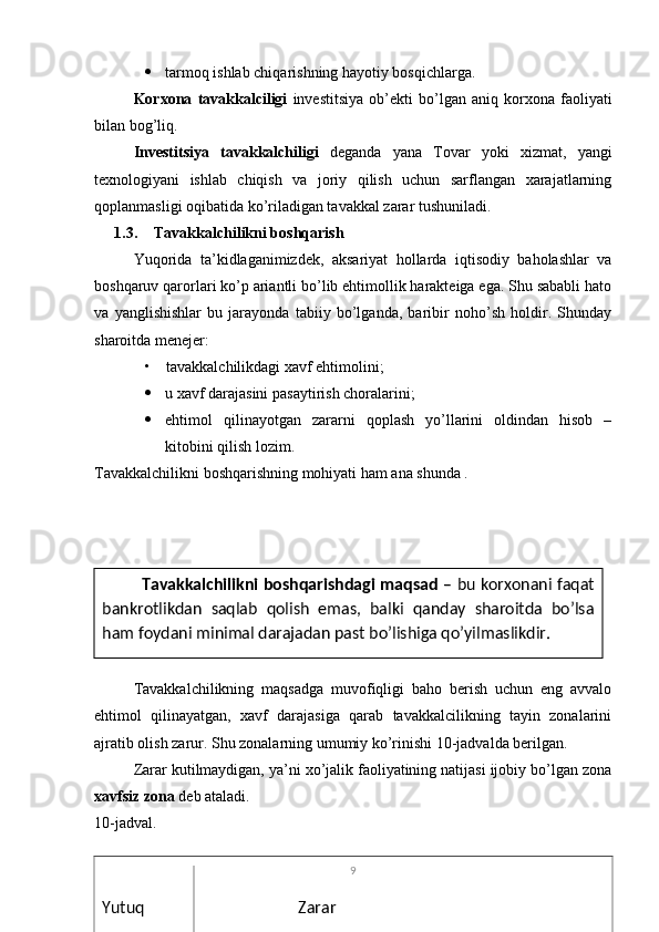 tarmoq ishlab chiqarishning hayotiy bosqichlarga.
Korxona   tavakkalciligi   investitsiya   ob’ekti   bo’lgan   aniq   korxona   faoliyati
bilan bog’liq. 
Investitsiya   tavakkalchiligi   deganda   yana   Tovar   yoki   xizmat,   yangi
texnologiyani   ishlab   chiqish   va   joriy   qilish   uchun   sarflangan   xarajatlarning
qoplanmasligi oqibatida ko’riladigan tavakkal zarar tushuniladi.
1.3. Tavakkalchilikni boshqarish
Yuqorida   ta’kidlaganimizdek,   aksariyat   hollarda   iqtisodiy   baholashlar   va
boshqaruv qarorlari ko’p ariantli bo’lib ehtimollik harakteiga ega. Shu sababli hato
va   yanglishishlar   bu   jarayonda   tabiiy   bo’lganda,   baribir   noho’sh   holdir.   Shunday
sharoitda menejer:
   •    tavakkalchilikdagi xavf ehtimolini;
 u xavf darajasini pasaytirish choralarini;
 ehtimol   qilinayotgan   zararni   qoplash   yo’llarini   oldindan   hisob   –
kitobini qilish lozim.
Tavakkalchilikni boshqarishning mohiyati ham ana shunda .
Tavakkalchilikning   maqsadga   muvofiqligi   baho   berish   uchun   eng   avvalo
ehtimol   qilinayatgan,   xavf   darajasiga   qarab   tavakkalcilikning   tayin   zonalarini
ajratib olish zarur. Shu zonalarning umumiy ko’rinishi 10-jadvalda berilgan.
Zarar kutilmaydigan, ya’ni xo’jalik faoliyatining natijasi ijobiy bo’lgan zona
xavfsiz zona  deb ataladi.
10-jadval.
9Tavakkalchilikni boshqarishdagi maqsad  – bu korxonani faqat
bankrotlikdan   saqlab   qolish   emas,   balki   qanday   sharoitda   bo’lsa
ham foydani minimal darajadan past bo’lishiga qo’yilmaslikdir.
Yutuq                   Zarar 