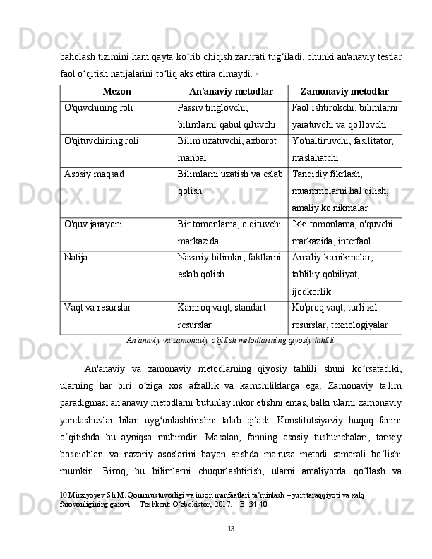 baholash tizimini ham qayta ko rib chiqish zarurati tug iladi, chunki an'anaviy testlarʻ ʻ
faol o qitish natijalarini to liq aks ettira olmaydi.	
ʻ ʻ   10
Mezon An'anaviy metodlar Zamonaviy metodlar
O'quvchining roli Passiv tinglovchi, 
bilimlarni qabul qiluvchi Faol ishtirokchi, bilimlarni
yaratuvchi va qo'llovchi
O'qituvchining roli Bilim uzatuvchi, axborot 
manbai Yo'naltiruvchi, fasilitator, 
maslahatchi
Asosiy maqsad Bilimlarni uzatish va eslab
qolish Tanqidiy fikrlash, 
muammolarni hal qilish, 
amaliy ko'nikmalar
O'quv jarayoni Bir tomonlama, o'qituvchi 
markazida Ikki tomonlama, o'quvchi 
markazida, interfaol
Natija Nazariy bilimlar, faktlarni 
eslab qolish Amaliy ko'nikmalar, 
tahliliy qobiliyat, 
ijodkorlik
Vaqt va resurslar Kamroq vaqt, standart 
resurslar Ko'proq vaqt, turli xil 
resurslar, texnologiyalar
An'anaviy va zamonaviy o'qitish metodlarining qiyosiy tahlili
An'anaviy   va   zamonaviy   metodlarning   qiyosiy   tahlili   shuni   ko rsatadiki,	
ʻ
ularning   har   biri   o ziga   xos   afzallik   va   kamchiliklarga   ega.   Zamonaviy   ta'lim	
ʻ
paradigmasi an'anaviy metodlarni butunlay inkor etishni emas, balki ularni zamonaviy
yondashuvlar   bilan   uyg unlashtirishni   talab   qiladi.   Konstitutsiyaviy   huquq   fanini	
ʻ
o qitishda   bu   ayniqsa   muhimdir.   Masalan,   fanning   asosiy   tushunchalari,   tarixiy	
ʻ
bosqichlari   va   nazariy   asoslarini   bayon   etishda   ma'ruza   metodi   samarali   bo lishi	
ʻ
mumkin.   Biroq,   bu   bilimlarni   chuqurlashtirish,   ularni   amaliyotda   qo llash   va	
ʻ
10  Mirziyoyev Sh.M. Qonun ustuvorligi va inson manfaatlari ta’minlash – yurt taraqqiyoti va xalq 
farovonligining garovi. – Toshkent: O‘zbekiston, 2017. – B. 34-40
13 