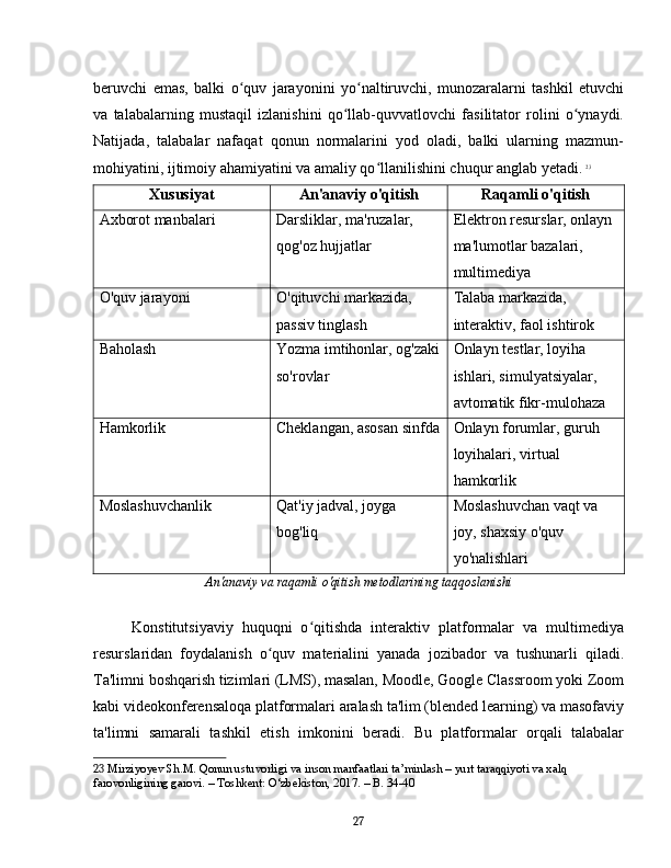 beruvchi   emas,   balki   o quv   jarayonini   yo naltiruvchi,   munozaralarni   tashkil   etuvchiʻ ʻ
va   talabalarning   mustaqil   izlanishini   qo llab-quvvatlovchi   fasilitator   rolini   o ynaydi.	
ʻ ʻ
Natijada,   talabalar   nafaqat   qonun   normalarini   yod   oladi,   balki   ularning   mazmun-
mohiyatini, ijtimoiy ahamiyatini va amaliy qo llanilishini chuqur anglab yetadi.	
ʻ   23
Xususiyat An'anaviy o'qitish Raqamli o'qitish
Axborot manbalari Darsliklar, ma'ruzalar, 
qog'oz hujjatlar Elektron resurslar, onlayn 
ma'lumotlar bazalari, 
multimediya
O'quv jarayoni O'qituvchi markazida, 
passiv tinglash Talaba markazida, 
interaktiv, faol ishtirok
Baholash Yozma imtihonlar, og'zaki
so'rovlar Onlayn testlar, loyiha 
ishlari, simulyatsiyalar, 
avtomatik fikr-mulohaza
Hamkorlik Cheklangan, asosan sinfda Onlayn forumlar, guruh 
loyihalari, virtual 
hamkorlik
Moslashuvchanlik Qat'iy jadval, joyga 
bog'liq Moslashuvchan vaqt va 
joy, shaxsiy o'quv 
yo'nalishlari
An'anaviy va raqamli o'qitish metodlarining taqqoslanishi
Konstitutsiyaviy   huquqni   o qitishda   interaktiv   platformalar   va   multimediya	
ʻ
resurslaridan   foydalanish   o quv   materialini   yanada   jozibador   va   tushunarli   qiladi.	
ʻ
Ta'limni boshqarish tizimlari (LMS), masalan, Moodle, Google Classroom yoki Zoom
kabi videokonferensaloqa platformalari aralash ta'lim (blended learning) va masofaviy
ta'limni   samarali   tashkil   etish   imkonini   beradi.   Bu   platformalar   orqali   talabalar
23  Mirziyoyev Sh.M. Qonun ustuvorligi va inson manfaatlari ta’minlash – yurt taraqqiyoti va xalq 
farovonligining garovi. – Toshkent: O‘zbekiston, 2017. – B. 34-40
27 