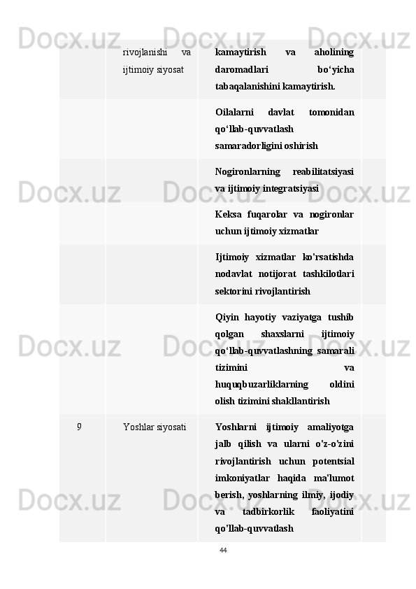 rivojlanishi 	va
ijtimoiy	
 siyosat kamaytirish   va   aholining
daromadlari   bo‘yicha
tabaqalanishini kamaytirish.
Oilalarni   davlat   tomonidan
qo‘llab-quvvatlash
samaradorligini oshirish
Nogironlarning   reabilitatsiyasi
va ijtimoiy integratsiyasi
Keksa   fuqarolar   va   nogironlar
uchun ijtimoiy xizmatlar
Ijtimoiy   xizmatlar   ko'rsatishda
nodavlat   notijorat   tashkilotlari
sektorini rivojlantirish
Qiyin   hayotiy   vaziyatga   tushib
qolgan   shaxslarni   ijtimoiy
qo‘llab-quvvatlashning   samarali
tizimini   va
huquqbuzarliklarning   oldini
olish tizimini shakllantirish
9 Yoshlar
 siyosati Yoshlarni   ijtimoiy   amaliyotga
jalb   qilish   va   ularni   o'z-o'zini
rivojlantirish   uchun   potentsial
imkoniyatlar   haqida   ma'lumot
berish,   yoshlarning   ilmiy,   ijodiy
va   tadbirkorlik   faoliyatini
qo'llab-quvvatlash
44 