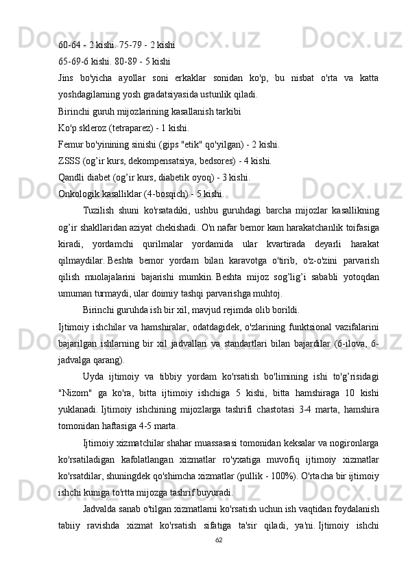 60-64 - 2 kishi.   75-79	 - 2 kishi
65-69-6	
 kishi.   80-89	 - 5 kishi
Jins	
 bo'yicha	 ayollar	 soni	 erkaklar	 sonidan	 ko'p,	 bu	 nisbat	 o'rta	 va	 katta
yoshdagilarning	
 yosh	 gradatsiyasida	 ustunlik	 qiladi.
Birinchi	
 guruh	 mijozlarining	 kasallanish	 tarkibi
Ko'p	
 skleroz	 (tetraparez)	 - 1 kishi.
Femur	
 bo'yinining	 sinishi	 (gips	 "etik"	 qo'yilgan)	 - 2 kishi.
ZSSS	
 (og’ir	 kurs,	 dekompensatsiya,	 bedsores)	 - 4 kishi.
Qandli	
 diabet	 (og’ir	 kurs,	 diabetik	 oyoq)	 - 3 kishi.
Onkologik	
 kasalliklar	 (4-bosqich)	 - 5 kishi.
  Tuzilish	
 shuni	 ko'rsatadiki,	 ushbu	 guruhdagi	 barcha	 mijozlar	 kasallikning
og’ir	
 shakllaridan	 aziyat	 chekishadi.   O'n	 nafar	 bemor	 kam	 harakatchanlik	 toifasiga
kiradi,	
 yordamchi	 qurilmalar	 yordamida	 ular	 kvartirada	 deyarli	 harakat
qilmaydilar.   Beshta	
 bemor	 yordam	 bilan	 karavotga	 o'tirib,	 o'z-o'zini	 parvarish
qilish	
 muolajalarini	 bajarishi	 mumkin.   Beshta	 mijoz	 sog’lig’i	 sababli	 yotoqdan
umuman	
 turmaydi,	 ular	 doimiy	 tashqi	 parvarishga	 muhtoj.
  Birinchi	
 guruhda	 ish	 bir	 xil,	 mavjud	 rejimda	 olib	 borildi.
Ijtimoiy	
 ishchilar	 va	 hamshiralar,	 odatdagidek,	 o'zlarining	 funktsional	 vazifalarini
bajarilgan	
 ishlarning	 bir	 xil	 jadvallari	 va	 standartlari	 bilan	 bajardilar	 (6-ilova,	 6-
jadvalga	
 qarang).
  Uyda	
 ijtimoiy	 va	 tibbiy	 yordam	 ko'rsatish	 bo'limining	 ishi	 to'g’risidagi
"Nizom"	
 ga	 ko'ra,	 bitta	 ijtimoiy	 ishchiga	 5 kishi,	 bitta	 hamshiraga	 10	 kishi
yuklanadi.   Ijtimoiy	
 ishchining	 mijozlarga	 tashrifi	 chastotasi	 3-4	 marta,	 hamshira
tomonidan	
 haftasiga	 4-5	 marta.
  Ijtimoiy	
 xizmatchilar	 shahar	 muassasasi	 tomonidan	 keksalar	 va	 nogironlarga
ko'rsatiladigan	
 kafolatlangan	 xizmatlar	 ro'yxatiga	 muvofiq	 ijtimoiy	 xizmatlar
ko'rsatdilar,	
 shuningdek	 qo'shimcha	 xizmatlar	 (pullik	 - 100%).   O'rtacha	 bir	 ijtimoiy
ishchi	
 kuniga	 to'rtta	 mijozga	 tashrif	 buyuradi.
  Jadvalda	
 sanab	 o'tilgan	 xizmatlarni	 ko'rsatish	 uchun	 ish	 vaqtidan	 foydalanish
tabiiy	
 ravishda	 xizmat	 ko'rsatish	 sifatiga	 ta'sir	 qiladi,	 ya'ni.   Ijtimoiy	 ishchi
62 