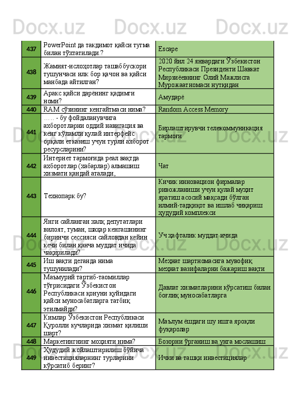 437 PowerPoint   да   такдимот   қайси   тугма 
билан тўхтатилади.? Escape
438 Жамият-ислоҳотлар   ташаббускори
тушунчаси   илк бор қачон ва қайси
манбада айтилган? 2020   йил   24   январдаги   Ўзбекистон
Республикаси   Президенти   Шавкат
Мирзиёевнинг   Олий   Мажлисга
Мурожаатномаси   нутқидан
439 Аракс   қайси   дарёнинг   қадимги 
номи? Амударё
440
RAM   сўзининг   кенгайтмаси   нима? Random   Access  Memory
441 ….. - бу фойдаланувчига 
ахборотларни оддий навигация ва 
кенг кўламли қулай интерфейс
орқали   етказиш   учун   турли   ахборот 
ресурсларини? Бирлаштирувчи   телекоммуникация 
тармоғи
442 Интернет   тармоғида   реал   вақтда 
ахборотлар   (хабарлар)   алмашиш
хизмати   қандай   аталади, Чат
443
Технопарк   бу? Кичик инновацион фирмалар 
ривожланиши учун қулай муҳит 
яратиш асосий мақсади бўлган 
илмий-тадқиқот   ва   ишлаб   чиқариш
ҳудудий   комплекси
444 Янги сайланган халқ депутатлари 
вилоят,   туман,   шаҳар   кенгашининг 
биринчи   сессияси   сайловдан   кейин 
кечи билан қанча муддат ичида
чақирилади? Уч   ҳафталик   муддат   ичида
445 Иш   вақти   деганда   нима 
тушунилади? Меҳнат шартномасига мувофиқ 
меҳнат   вазифаларни   бажариш   вақти
446 Маъмурий тартиб-таомиллар 
тўғрисидаги Ўзбекистон 
Республикаси   қонуни   қуйидаги
қайси   муносабатларга   татбиқ 
этилмайди? Давлат   хизматларини   кўрсатиш   билан 
боғлиқ муносабатларга
447 Кимлар   Ўзбекистон   Республикаси
Қуролли   кучларида   хизмат   қилиши 
шарт? Маълум   ёшдаги   шу   ишга   яроқли 
фуқаролар
448
Маркетингнинг   моҳияти   нима? Бозорни   ўрганиш   ва   унга  мослашиш
449 Ҳудудий   жойлаштирилиш   бўйича 
инвестицияларнинг турларини 
кўрсатиб беринг? Ички   ва   ташқи   инвестициялар 