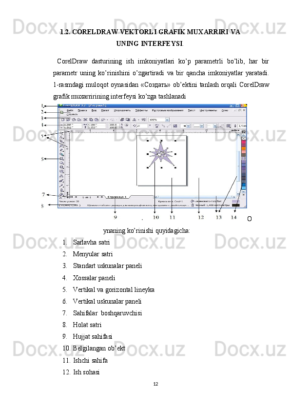 1.2. CORELDRAW   VEKTORLI   GRAFIK   MUXARRIRI   VA
UNING   INTERFEYSI .
  CorelDraw   dasturining   ish   imkoniyatlari   ko’p   parametrli   bo’lib,   har   bir
parametr   uning   ko’rinishini   o’zgartiradi   va   bir   qancha   imkoniyatlar   yaratadi.
1-rasmdagi muloqot oynasidan « Создать » ob’ektini tanlash orqali CorelDraw
grafik mu х arririning interfeysi ko’zga tashlanadi
O
ynaning   ko’rinishi   quyidagicha:
1. Sarlavha   satri
2. Menyular   satri
3. Standart   uskunalar   paneli
4. Хossalar   paneli
5. Vertikal   va   gorizontal   lineyka
6. Vertikal   uskunalar   paneli
7. Sahifalar   boshqaruvchisi
8. Holat   satri
9. Hujjat sahifasi
10. Belgilangan   ob’ekt
11. Ishchi   sahifa
12. Ish   sohasi
12 