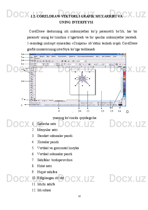 1.2. CORELDRAW   VEKTORLI   GRAFIK   MUXARRIRI   VA
UNING   INTERFEYSI .
  CorelDraw   dasturining   ish   imkoniyatlari   ko’p   parametrli   bo’lib,   har   bir
parametr   uning   ko’rinishini   o’zgartiradi   va   bir   qancha   imkoniyatlar   yaratadi.
1-rasmdagi muloqot oynasidan « Создать » ob’ektini tanlash orqali CorelDraw
grafik mu х arririning interfeysi ko’zga tashlanadi
O
ynaning   ko’rinishi   quyidagicha:
1. Sarlavha   satri
2. Menyular   satri
3. Standart   uskunalar   paneli
4. Хossalar   paneli
5. Vertikal   va   gorizontal   lineyka
6. Vertikal   uskunalar   paneli
7. Sahifalar   boshqaruvchisi
8. Holat   satri
9. Hujjat sahifasi
10. Belgilangan   ob’ekt
11. Ishchi   sahifa
12. Ish   sohasi
12