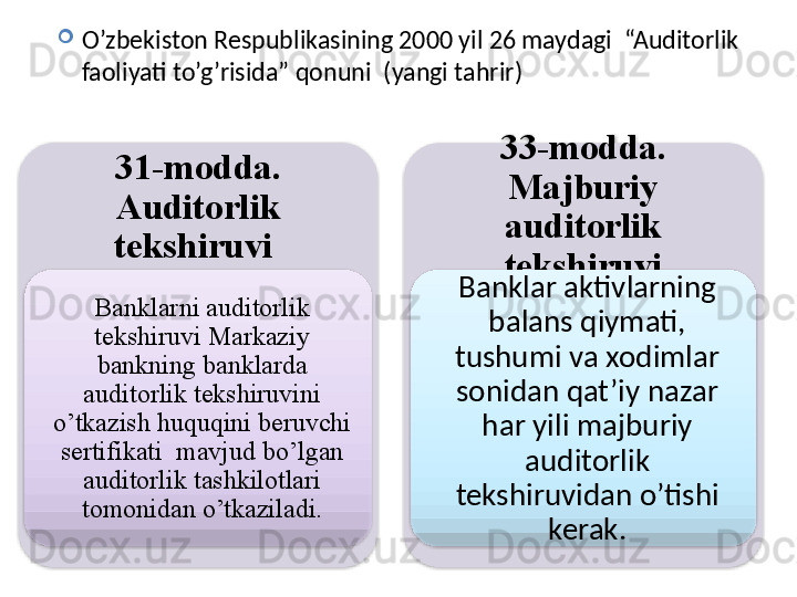 31- modda .  
Auditorlik 
tekshiruvi  
Banklarni auditorlik 
tekshiruvi Markaziy 
bankning banklarda 
auditorlik tekshiruvini 
o’tkazish huquqini beruvchi 
sertifikati  mavjud bo’lgan 
auditorlik tashkilotlari 
tomonidan o’tkaziladi. 33- modda . 
Majburiy 
auditorlik 
tekshiruvi
Banklar aktivlarning 
balans qiymati, 
tushumi va xodimlar 
sonidan qat’iy nazar 
har yili majburiy 
auditorlik 
tekshiruvidan o’tishi 
kerak.
O’zbekiston Respublikasining 2000 yil 26 maydagi  “Auditorlik 
faoliyati to’g’risida” qonuni  (yangi tahrir)     