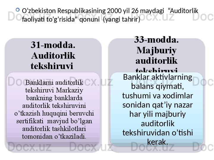 31- modda .  
Auditorlik 
tekshiruvi  
Banklarni auditorlik 
tekshiruvi Markaziy 
bankning banklarda 
auditorlik tekshiruvini 
o’tkazish huquqini beruvchi 
sertifikati  mavjud bo’lgan 
auditorlik tashkilotlari 
tomonidan o’tkaziladi. 33- modda . 
Majburiy 
auditorlik 
tekshiruvi
Banklar aktivlarning 
balans qiymati, 
tushumi va xodimlar 
sonidan qat’iy nazar 
har yili majburiy 
auditorlik 
tekshiruvidan o’tishi 
kerak.
O’zbekiston Respublikasining 2000 yil 26 maydagi  “Auditorlik 
faoliyati to’g’risida” qonuni  (yangi tahrir)