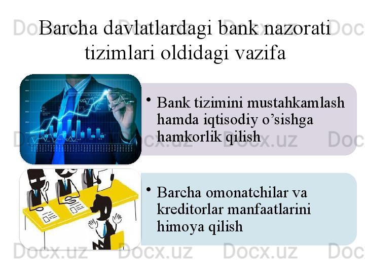 Barcha davlatlardagi bank nazorati 
tizimlari oldidagi vazifa
•
Bank tizimini mustahkamlash 
hamda iqtisodiy o’sishga 
hamkorlik qilish
•
Barcha omonatchilar va 
kreditorlar manfaatlarini 
himoya qilish         