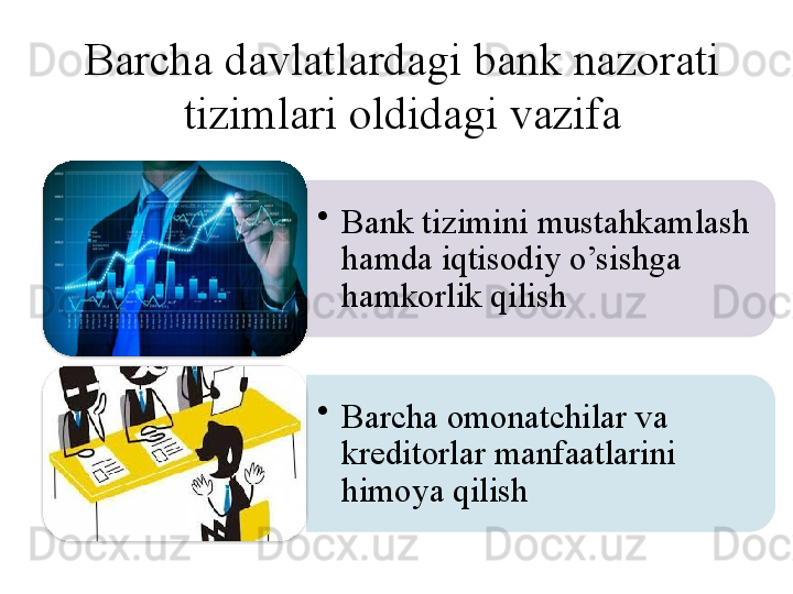 Barcha davlatlardagi bank nazorati 
tizimlari oldidagi vazifa
•
Bank tizimini mustahkamlash 
hamda iqtisodiy o’sishga 
hamkorlik qilish
•
Barcha omonatchilar va 
kreditorlar manfaatlarini 
himoya qilish