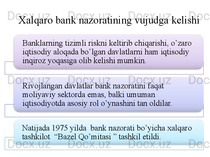 Xalqaro bank nazoratining vujudga kelishi
Banklarning tizimli riskni keltirib chiqarishi, o’zaro  
iqtisodiy aloqada bo’lgan davlatlarni ham iqtisodiy 
inqiroz yoqasiga olib kelishi mumkin.
Rivojlangan davlatlar bank nazoratini faqat 
moliyaviy sektorda emas, balki umuman 
iqtisodiyotda asosiy rol o’ynashini tan oldilar.
Natijada 1975 yilda  bank nazorati bo’yicha xalqaro 
tashkilot  “Bazel Qo’mitasi ” tashkil etildi.       