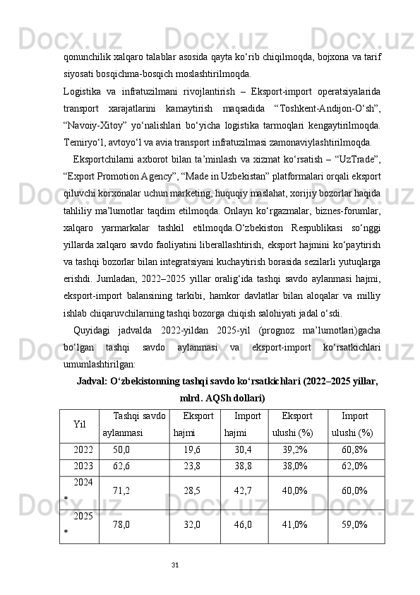 31qonunchilik xalqaro talablar asosida qayta ko‘rib chiqilmoqda, bojxona va tarif
siyosati bosqichma-bosqich moslashtirilmoqda.
Logistika   va   infratuzilmani   rivojlantirish   –   Eksport-import   operatsiyalarida
transport   xarajatlarini   kamaytirish   maqsadida   “Toshkent-Andijon-O‘sh”,
“Navoiy-Xitoy”   yo‘nalishlari   bo‘yicha   logistika   tarmoqlari   kengaytirilmoqda.
Temiryo‘l, avtoyo‘l va avia transport infratuzilmasi zamonaviylashtirilmoqda.
Eksportchilarni   axborot   bilan   ta’minlash   va   xizmat   ko‘rsatish   –   “UzTrade”,
“Export Promotion Agency”, “Made in Uzbekistan” platformalari orqali eksport
qiluvchi korxonalar uchun marketing, huquqiy maslahat, xorijiy bozorlar haqida
tahliliy  ma’lumotlar   taqdim   etilmoqda.   Onlayn  ko‘rgazmalar,   biznes-forumlar,
xalqaro   yarmarkalar   tashkil   etilmoqda.O‘zbekiston   Respublikasi   so‘nggi
yillarda xalqaro savdo faoliyatini liberallashtirish, eksport hajmini ko‘paytirish
va tashqi bozorlar bilan integratsiyani kuchaytirish borasida sezilarli yutuqlarga
erishdi.   Jumladan,   2022–2025   yillar   oralig‘ida   tashqi   savdo   aylanmasi   hajmi,
eksport-import   balansining   tarkibi,   hamkor   davlatlar   bilan   aloqalar   va   milliy
ishlab chiqaruvchilarning tashqi bozorga chiqish salohiyati jadal o‘sdi.
Quyidagi   jadvalda   2022-yildan   2025-yil   (prognoz   ma’lumotlari)gacha
bo‘lgan   tashqi   savdo   aylanmasi   va   eksport-import   ko‘rsatkichlari
umumlashtirilgan:
Jadval: O‘zbekistonning tashqi savdo ko‘rsatkichlari (2022–2025 yillar,
mlrd. AQSh dollari)
Yil Tashqi savdo
aylanmasi Eksport
hajmi Import
hajmi Eksport
ulushi (%) Import
ulushi (%)
2022 50,0 19,6 30,4 39,2% 60,8%
2023 62,6 23,8 38,8 38,0% 62,0%
2024
* 71,2 28,5 42,7 40,0% 60,0%
2025
* 78,0 32,0 46,0 41,0% 59,0% 