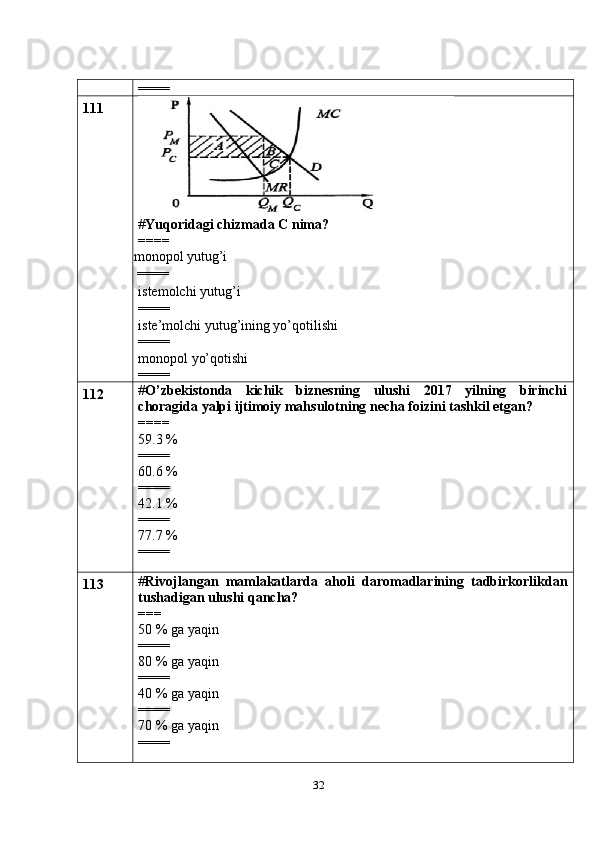 32====
111
# Yuqoridagi chizmada C nima?
====
 monopol yutug’i
  ====
istemolchi yutug’i
====
iste’molchi yutug’ining yo’qotilishi
====
monopol yo’qotishi
====
112 # O’zbekistonda   kichik   biznesning   ulushi   2017   yilning   birinchi
choragida yalpi ijtimoiy mahsulotning necha foizini tashkil etgan?
====
59.3 %
====
60.6 %
====
42.1 %
====
77.7 % 
====
113 # Rivojlangan   mamlakatlarda   aholi   daromadlarining   tadbirkorlikdan
tushadigan ulushi qancha?
===
50 % ga yaqin
====
80 % ga yaqin
====
40 % ga yaqin
====
70 % ga yaqin
====       