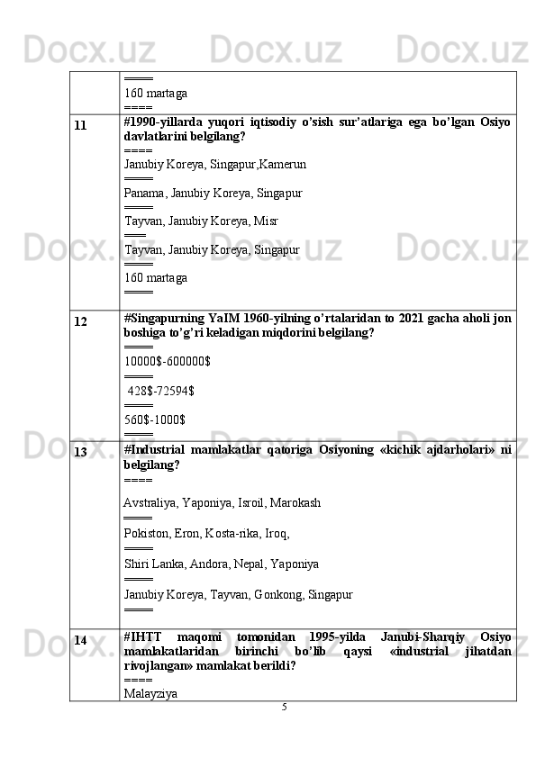 5====
160 martaga
====
11 #1990-yillarda   yuqori   iqtisodiy   o’sish   sur’atlariga   ega   bo’lgan   Osiyo
davlatlarini belgilang?
====
Janubiy Koreya, Singapur,Kamerun
====
Panama, Janubiy Koreya, Singapur
====
Tayvan, Janubiy Koreya, Misr 
===
Tayvan, Janubiy Koreya, Singapur
====
160 martaga
====
12 # Singapurning YaIM 1960-yilning o’rtalaridan to 2021 gacha aholi jon
boshiga to’g’ri keladigan miqdorini belgilang?
====
10000$-600000$
====
 428$-72594$
====
560$-1000$
====
13 # Industrial   mamlakatlar   qatoriga   Osiyoning   «kichik   ajdarholari»   ni
belgilang?
====
  Avstraliya, Yaponiya, Isroil, Marokash
  ====
Pokiston, Eron, Kosta-rika, Iroq,
==== 
Shiri Lanka, Andora, Nepal, Yaponiya
====
Janubiy Koreya, Tayvan, Gonkong, Singapur
====
14 #IHTT   maqomi   tomonidan   1995-yilda   Janubi-Sharqiy   Osiyo
mamlakatlaridan   birinchi   bo’lib   qaysi   «industrial   jihatdan
rivojlangan» mamlakat berildi?
====
Malayziya 