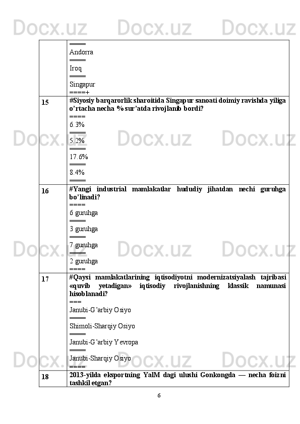 6====
Andorra
====
Iroq
====
Singapur
====+
15 # Siyosiy barqarorlik sharoitida Singapur sanoati doimiy ravishda yiliga
o’rtacha necha % sur’atda rivojlanib bordi?
====
6.3%
====
5.2%
====
17.6%
====
8.4%
====
16 #Yangi   industrial   mamlakatlar   hududiy   jihatdan   nechi   guruhga
bo’linadi?
====
6 guruhga
====
3 guruhga
====
7 guruhga
====
2 guruhga
====
17 #Qaysi   mamlakatlarining   iqtisodiyotni   modernizatsiyalash   tajribasi
«quvib   yetadigan»   iqtisodiy   rivojlanishning   klassik   namunasi
hisoblanadi?
===
Janubi-G’arbiy Osiyo
====
Shimoli-Sharqiy Osiyo
====
Janubi-G’arbiy Yevropa
====
Janubi-Sharqiy Osiyo
====
18 2013-yilda   eksportning   YalM   dagi   ulushi   Gonkongda   —   necha   foizni
tashkil etgan? 