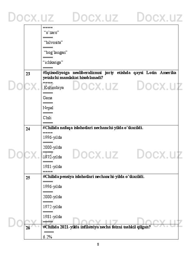 8====
 “o’zaro”
====
 “bilvosita”
====
 “bog’langan”
====
“ichkariga”
====
23 # Iqtisodiyotga   neoliberalizmni   joriy   etishda   qaysi   Lotin   Amerika
yetakchi mamlakat hisoblanadi?
====
 Kolumbiya
====
Gana
====
Nepal
====
Chili
====
24 #Chilida nafaqa islohotlari nechanchi-yilda o’tkazildi.
====
1996-yilda
====
2000-yilda
====
1972-yilda
====
1981-yilda
====
25 # Chilida pensiya islohotlari nechanchi-yilda o’tkazildi.
====
1996-yilda
====
2000-yilda
====
1972-yilda
====
1981-yilda
====
26 # Chilida 2021-yilda infilatsiya necha foizni tashkil qilgan?
 ====
6.2% 