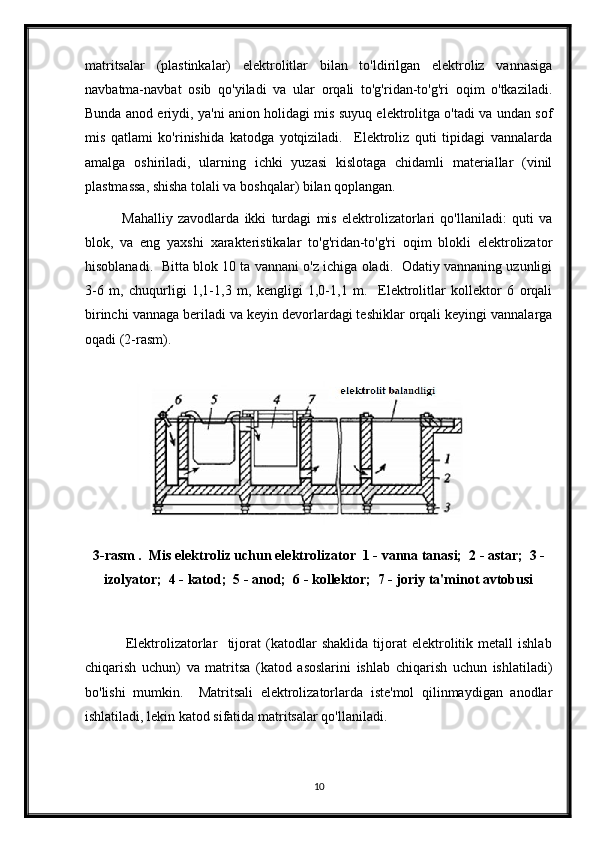 matritsalar   (plastinkalar)   elektrolitlar   bilan   to'ldirilgan   elektroliz   vannasiga
navbatma-navbat   osib   qo'yiladi   va   ular   orqali   to'g'ridan-to'g'ri   oqim   o'tkaziladi.
Bunda anod eriydi, ya'ni anion holidagi mis suyuq elektrolitga o'tadi va undan sof
mis   qatlami   ko'rinishida   katodga   yotqiziladi.     Elektroliz   quti   tipidagi   vannalarda
amalga   oshiriladi,   ularning   ichki   yuzasi   kislotaga   chidamli   materiallar   (vinil
plastmassa, shisha tolali va boshqalar) bilan qoplangan.
              Mahalliy   zavodlarda   ikki   turdagi   mis   elektrolizatorlari   qo'llaniladi:   quti   va
blok,   va   eng   yaxshi   xarakteristikalar   to'g'ridan-to'g'ri   oqim   blokli   elektrolizator
hisoblanadi.  Bitta blok 10 ta vannani o'z ichiga oladi.  Odatiy vannaning uzunligi
3-6   m,   chuqurligi   1,1-1,3   m,   kengligi   1,0-1,1   m.     Elektrolitlar   kollektor   6   orqali
birinchi vannaga beriladi va keyin devorlardagi teshiklar orqali keyingi vannalarga
oqadi (2-rasm).
               
3-rasm .  Mis elektroliz uchun elektrolizator  1 - vanna tanasi;  2 - astar;  3 -
izolyator;  4 - katod;  5 - anod;  6 - kollektor;  7 - joriy ta'minot avtobusi
                Elektrolizatorlar     tijorat   (katodlar   shaklida   tijorat   elektrolitik   metall   ishlab
chiqarish   uchun)   va   matritsa   (katod   asoslarini   ishlab   chiqarish   uchun   ishlatiladi)
bo'lishi   mumkin.     Matritsali   elektrolizatorlarda   iste'mol   qilinmaydigan   anodlar
ishlatiladi, lekin katod sifatida matritsalar qo'llaniladi.
10 