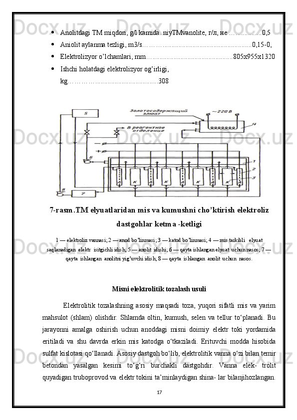  Anolitdagi TM miqdori, g/l kamida..niyТМvanolite, г/л, не …...............0,5
 Aniolit aylanma tezligi, m3/s………...................................................0,15-0,
 Elektrolizyor o’lchamlari, mm…..............................................805x955x1320
 Ishchi holatdagi elektrolizyor og’irligi, 
kg…………....................................308
7-rasm.TM elyuatlaridan mis va kumushni cho’ktirish elektroliz
dastgohlar ketma -ketligi
1 — elektroliz vannasi; 2 — anod bo’linmasi; 3 — katod bo’linmasi; 4 — mis tarkibli   elyuat
saqlanadigan  elektr  isitgichli idish; 5 — anolit  idishi; 6 — qayta ishlangan elyuat  uchun nasos; 7 —
qayta  ishlangan  anolitni yig’uvchi idish; 8 — qayta  ishlangan  anolit  uchun  nasos.
Misni elektrolitik tozalash usuli
                Elektrolitik   tozalashning   asosiy   maqsadi   toza,   yuqori   sifatli   mis   va   yarim
mahsulot   (shlam)   olishdir.   Shlamda   oltin,   kumush,   selen   va   tellur   to‘planadi.   Bu
jarayonni   amalga   oshirish   uchun   anoddagi   misni   doimiy   elektr   toki   yordamida
eritiladi   va   shu   davrda   erkin   mis   katodga   o‘tkaziladi.   Erituvchi   modda   hisobida
sulfat kislotasi qo‘llanadi. Asosiy dastgoh bo‘lib, elektrolitik vanna o‘zi bilan temir
betondan   yasalgan   kesimi   to‘g‘ri   burchakli   dastgohdir.   Vanna   elek-   trolit
quyadigan truboprovod va elektr tokini ta’minlaydigan shina- lar bilanjihozlangan.
17 