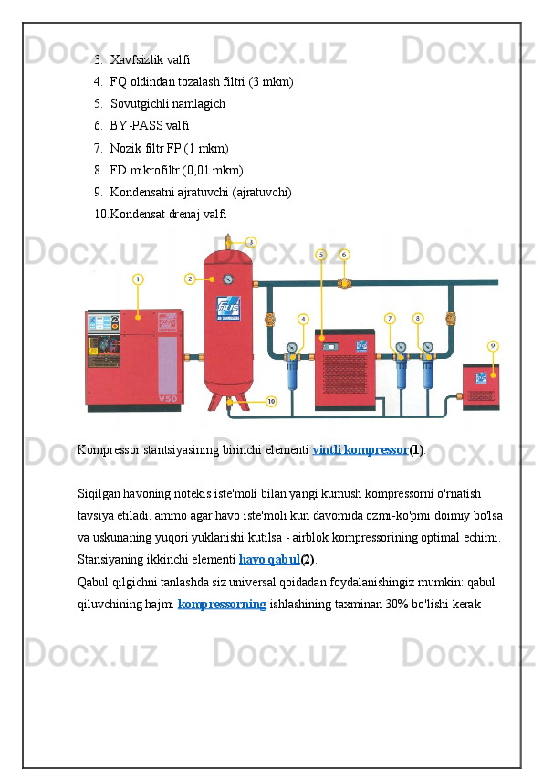 3. Xavfsizlik valfi
4. FQ oldindan tozalash filtri (3 mkm)
5. Sovutgichli namlagich
6. BY-PASS valfi
7. Nozik filtr FP (1 mkm)
8. FD mikrofiltr (0,01 mkm)
9. Kondensatni ajratuvchi (ajratuvchi)
10. Kondensat drenaj valfi
Kompressor stantsiyasining birinchi elementi   vintli kompressor (1) .
Siqilgan havoning notekis iste'moli bilan yangi kumush kompressorni o'rnatish 
tavsiya etiladi, ammo agar havo iste'moli kun davomida ozmi-ko'pmi doimiy bo'lsa
va uskunaning yuqori yuklanishi kutilsa - airblok kompressorining optimal echimi.
Stansiyaning ikkinchi elementi   havo qabul (2) .
Qabul qilgichni tanlashda siz universal qoidadan foydalanishingiz mumkin: qabul 
qiluvchining hajmi   kompressorning   ishlashining taxminan 30% bo'lishi kerak  