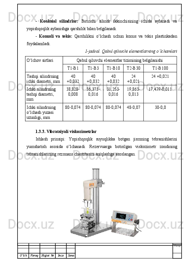 -   Koaksial   silindrlar:   Birinchi   silindr   ikkinchisining   ichida   aylanadi   va
yopishqoqlik aylanishga qarshilik bilan belgilanadi.
-   Konusli   va   tekis:   Qarshilikni   o‘lchash   uchun   konus   va   tekis   plastinkadan
foydalaniladi.
1-jadval. Qabul qiluvchi elementlarning o‘lchamlari
O‘lchov sirtlari Qabul qiluvchi elementlar tizimining belgilanishi
Т1-В1 Т1-В3 Т1-В10 Т2-В30 Т1-В100
Tashqi silindrning 
ichki diametri, mm 40
+0,032 40
+0,032 40
+0,032 24
+0,021 24 +0,021
Ichki silindrning 
tashqi diametri, 
mm 38,828-
0,008 36,373-
0,016 31,253-
0,016 19,863-
0,013 17,479-0,011
Ichki silindrning 
o‘lchash yuzasi 
uzunligi, mm 80-0,074 80-0,074 80-0,074 48-0,07 30-0,0
1.3.3. Vibratsiyali viskozimetrlar
Ishlash   prinsipi:   Yopishqoqlik   suyuqlikka   botgan   jismning   tebranishlarini
yumshatish   asosida   o‘lchanadi.   Rezervuarga   botirilgan   viskozimetr   zondining
tebranishlarining rezonans chastotasini aniqlashga asoslangan. 
Varoq
O ’ lch Varaq Hujjat   № Imzo Sana 