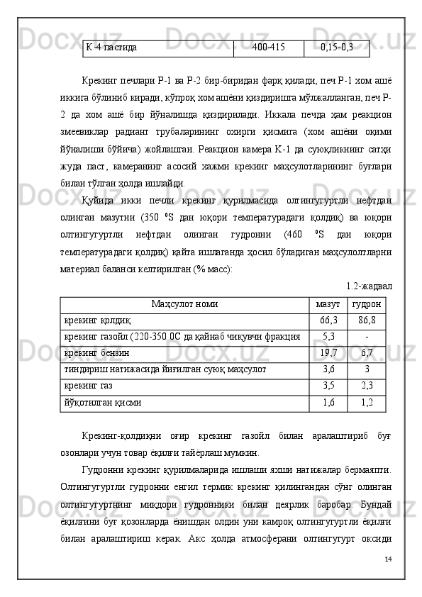 К-4 пастида 400-415 0,15-0,3
Крекинг печлари P-1 ва P-2 бир-биридан фарқ қилади, печ P-1 хом ашё
иккига бўлиниб киради, кўпроқ хом ашёни қиздиришга мўлжалланган, печ P-
2   да   хом   ашё   бир   йўналишда   қиздирилади.   Иккала   печда   ҳам   реакцион
змеевиклар   радиант   трубаларининг   охирги   қисмига   (хом   ашёни   оқими
йўналиши   бўйича)   жойлашган.   Реакцион   камера   K-1   да   суюқликнинг   сатҳи
жуда   паст,   камеранинг   асосий   хажми   крекинг   маҳсулотларининг   буғлари
билан тўлган ҳолда ишлайди.
Қуйида   икки   печли   крекинг   қурилмасида   олтингугуртли   нефтдан
олинган   мазутни   (350   0
S   дан   юқори   температурадаги   қолдиқ)   ва   юқори
олтингугуртли   нефтдан   олинган   гудронни   (460   0
S   дан   юқори
температурадаги  қолдиқ)  қайта ишлаганда  ҳосил бўладиган  маҳсулолтларни
материал баланси келтирилган (% масс):
1.2-жадвал
Маҳсулот номи мазут гудрон
крекинг қолдиқ 66,3 86,8
крекинг газойл (220-350 0C да қайнаб чиқувчи фракция 5,3 -
крекинг бензин 19,7 6,7
тиндириш натижасида йиғилган суюқ маҳсулот 3,6 3
крекинг газ 3,5 2,3
йўқотилган қисми 1,6 1,2
Крекинг-қолдиқни   оғир   крекинг   газойл   билан   аралаштириб   буғ
озонлари учун товар ёқилғи тайёрлаш мумкин.
Гудронни крекинг қурилмаларида ишлаши яхши натижалар бермаяпти.
Олтингугуртли   гудронни   енгил   термик   крекинг   қилингандан   сўнг   олинган
олтингугуртнинг   миқдори   гудронники   билан   деярлик   баробар.   Бундай
ёқилғини   буғ   қозонларда   ёнишдан   олдин   уни   камроқ   олтингугуртли   ёқилғи
билан   аралаштириш   керак.   Акс   ҳолда   атмосферани   олтингугурт   оксиди
14 