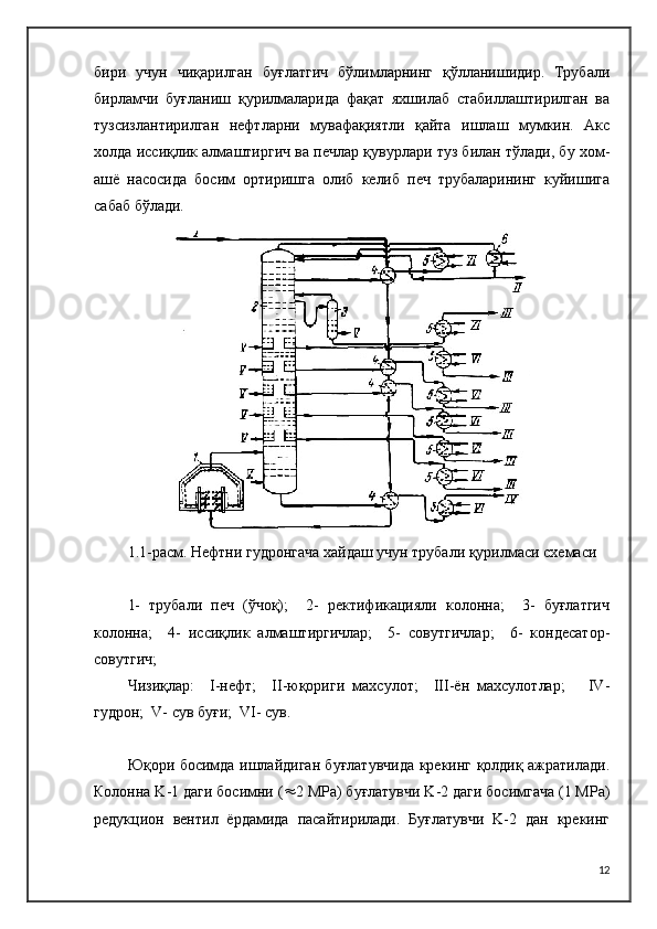 бири   учун   чиқарилган   буғлатгич   бўлимларнинг   қўлланишидир.   Трубали
бирламчи   буғланиш   қурилмаларида   фақат   яхшилаб   стабиллаштирилган   ва
тузсизлантирилган   нефтларни   мувафақиятли   қайта   ишлаш   мумкин.   Акс
холда иссиқлик алмаштиргич ва печлар қувурлари туз билан тўлади, бу хом-
ашё   насосида   босим   ортиришга   олиб   келиб   печ   трубаларининг   куйишига
сабаб бўлади.
1.1-расм. Нефтни гудронгача хайдаш учун трубали қурилмаси схемаси
1-   трубали   печ   (ўчоқ);     2-   ректификацияли   колонна;     3-   буғлатгич
колонна;     4-   иссиқлик   алмаштиргичлар;     5-   совутгичлар;     6-   кондесатор-
совутгич;
Чизиқлар:     I-нефт;     II-юқориги   махсулот;     III-ён   махсулотлар;       IV-
гудрон;  V- сув буғи;  VI- сув.
Юқори босимда ишлайдиган буғлатувчида крекинг қолдиқ ажратилади.
Колонна K-1 даги босимни (  2 MPа) буғлатувчи K-2 даги босимгача (1 MPа)
редукцион   вентил   ёрдамида   пасайтирилади.   Буғлатувчи   K-2   дан   крекинг
12 