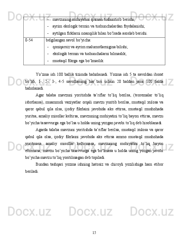  mavzuning mohiyatini qisman tushuntirib berishi;
 ayrim ekologik termin va tushunchalardan foydalanishi;
 aytilgan firklarni noanqilik bilan bo lsada asoslab berishi.ʻ
0-54 belgilangan savol bo yicha:	
ʻ
 qoniqarsiz va ayrim malumotlarnigina bilishi;
 ekologik termin va tushunchalarni bilmaslik;
 mustaqil fikrga ega bo lmaslik.	
ʻ
Yo’zma  ish  100  ballik  tizimda  baholanadi.   Yozma   ish   5  ta  savoldan  iborat
bo’lib,   1- ,   2-,   3-,   4- 5   savollarning   har   biri   uchun   20   baldan   jami   100   balda
baholanadi.
Agar   talaba   mavzuni   yoritishda   ta’riflar   to’liq   berilsa,   (teoremalar   to’liq
isbotlansa),  muammoli vaziyatlar orqali mavzu yuritib berilsa, mustaqil xulosa va
qaror   qabul   qila   olsa,   ijodiy   fikrlaini   javobida   aks   ettirsa,   mustaqil   mushohada
yuritsa, amaliy misollar keltirsa, mavzuning mohiyatini to’liq bayon ettirsa, mavzu
bo’yicha tasavvurga ega bo’lsa u holda uning yozgan javobi to’liq deb hisoblanadi.
Agarda talaba  mavzuni  yoritishda  ta’riflar  berilsa,   mustaqil  xulosa   va  qaror
qabul   qila   olsa,   ijodiy   fikrlaini   javobida   aks   ettirsa   ammo   mustaqil   mushohada
yuritmasa,   amaliy   misollar   keltirmasa,   mavzuning   mohiyatini   to’liq   bayon
ettirmasa,   mavzu  bo’yicha   tasavvurga  ega   bo’lmasa   u  holda  uning  yozgan  javobi
bo’yicha mavzu to’liq yoritilmagan deb topiladi.
Bundan   tashqari   yozma   ishning   hatosiz   va   chiroyli   yozilishiga   ham   etibor
beriladi.  
15