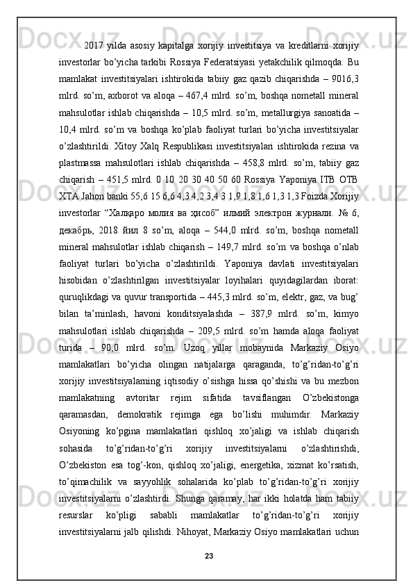 2017   yilda   asosiy   kapitalga   xorijiy   investitsiya   va   kreditlarni   xorijiy
investorlar bo’yicha tarkibi Rossiya  Federatsiyasi  yetakchilik qilmoqda. Bu
mamlakat   investitsiyalari   ishtirokida   tabiiy   gaz   qazib   chiqarishda   –   9016,3
mlrd. so’m, axborot va aloqa – 467,4 mlrd. so’m, boshqa nometall  mineral
mahsulotlar  ishlab  chiqarishda  –  10,5 mlrd. so’m,  metallurgiya  sanoatida  –
10,4   mlrd.   so’m   va   boshqa   ko’plab   faoliyat   turlari   bo’yicha   investitsiyalar
o’zlashtirildi.   Xitoy   Xalq   Respublikasi   investitsiyalari   ishtirokida   rezina   va
plastmassa   mahsulotlari   ishlab   chiqarishda   –   458,8   mlrd.   so’m,   tabiiy   gaz
chiqarish   –   451,5   mlrd.   0   10   20   30   40   50   60   Rossiya   Yaponiya   ITB   OTB
XTA Jahon banki 55,6 15 6,6 4,3 4,2 3,4 3 1,9 1,8 1,6 1,3 1,3 Foizda Xorijiy
investorlar   “ Халқаро   молия   ва   ҳисоб ”   илмий   электрон   журнали .   №   6,
декабрь ,   2018   йил   8   so’m,   aloqa   –   544,0   mlrd.   so’m,   boshqa   nometall
mineral   mahsulotlar   ishlab   chiqarish   –   149,7   mlrd.   so’m   va   boshqa   o’nlab
faoliyat   turlari   bo’yicha   o’zlashtirildi.   Yaponiya   davlati   investitsiyalari
hisobidan   o’zlashtirilgan   investitsiyalar   loyihalari   quyidagilardan   iborat:
quruqlikdagi va quvur transportida – 445,3 mlrd. so’m, elektr, gaz, va bug’
bilan   ta’minlash,   havoni   konditsiyalashda   –   387,9   mlrd.   so’m,   kimyo
mahsulotlari   ishlab   chiqarishda   –   209,5   mlrd.   so’m   hamda   aloqa   faoliyat
turida   –   90,0   mlrd.   so’m.   Uzoq   yillar   mobaynida   Markaziy   Osiyo
mamlakatlari   bo’yicha   olingan   natijalarga   qaraganda,   to’g’ridan-to’g’ri
xorijiy   investitsiyalarning   iqtisodiy   o’sishga   hissa   qo’shishi   va   bu   mezbon
mamlakatning   avtoritar   rejim   sifatida   tavsiflangan   O’zbekistonga
qaramasdan,   demokratik   rejimga   ega   bo’lishi   muhimdir.   Markaziy
Osiyoning   ko’pgina   mamlakatlari   qishloq   xo’jaligi   va   ishlab   chiqarish
sohasida   to’g’ridan-to’g’ri   xorijiy   investitsiyalarni   o’zlashtirishdi,
O’zbekiston   esa   tog’-kon,   qishloq   xo’jaligi,   energetika,   xizmat   ko’rsatish,
to’qimachilik   va   sayyohlik   sohalarida   ko’plab   to’g’ridan-to’g’ri   xorijiy
investitsiyalarni   o’zlashtirdi.   Shunga   qaramay,   har   ikki   holatda   ham   tabiiy
resurslar   ko’pligi   sababli   mamlakatlar   to’g’ridan-to’g’ri   xorijiy
investitsiyalarni jalb qilishdi. Nihoyat, Markaziy Osiyo mamlakatlari uchun
23