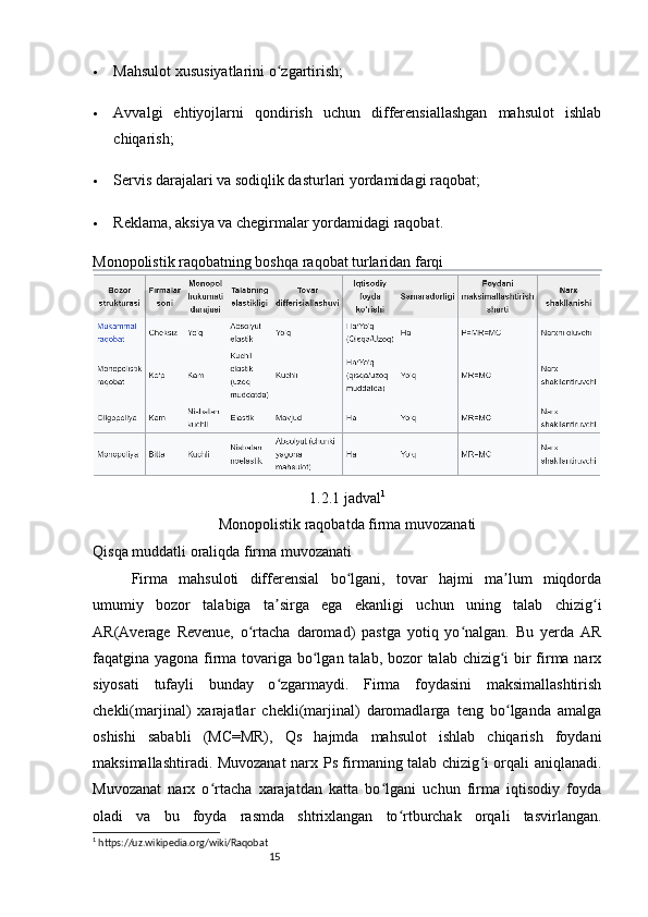 15 Mahsulot xususiyatlarini o zgartirish;ʻ
 Avvalgi   ehtiyojlarni   qondirish   uchun   differensiallashgan   mahsulot   ishlab
chiqarish;
 Servis darajalari va sodiqlik dasturlari yordamidagi raqobat;
 Reklama, aksiya va chegirmalar yordamidagi raqobat.
Monopolistik raqobatning boshqa raqobat turlaridan farqi
1.2.1 jadval 1
Monopolistik raqobatda firma muvozanati
Qisqa muddatli oraliqda firma muvozanati
Firma   mahsuloti   differensial   bo lgani,   tovar   hajmi   ma lum   miqdorda	
ʻ ʼ
umumiy   bozor   talabiga   ta sirga   ega   ekanligi   uchun   uning   talab   chizig i	
ʼ ʻ
AR(Average   Revenue,   o rtacha   daromad)   pastga   yotiq   yo nalgan.   Bu   yerda   AR	
ʻ ʻ
faqatgina yagona firma tovariga bo lgan talab, bozor talab chizig i  bir firma narx	
ʻ ʻ
siyosati   tufayli   bunday   o zgarmaydi.   Firma   foydasini   maksimallashtirish	
ʻ
chekli(marjinal)   xarajatlar   chekli(marjinal)   daromadlarga   teng   bo lganda   amalga	
ʻ
oshishi   sababli   (MC=MR),   Qs   hajmda   mahsulot   ishlab   chiqarish   foydani
maksimallashtiradi. Muvozanat  narx Ps firmaning talab chizig i orqali aniqlanadi.	
ʻ
Muvozanat   narx   o rtacha   xarajatdan   katta   bo lgani   uchun   firma   iqtisodiy   foyda	
ʻ ʻ
oladi   va   bu   foyda   rasmda   shtrixlangan   to rtburchak   orqali   tasvirlangan.	
ʻ
1
 https://uz.wikipedia.org/wiki/Raqobat 