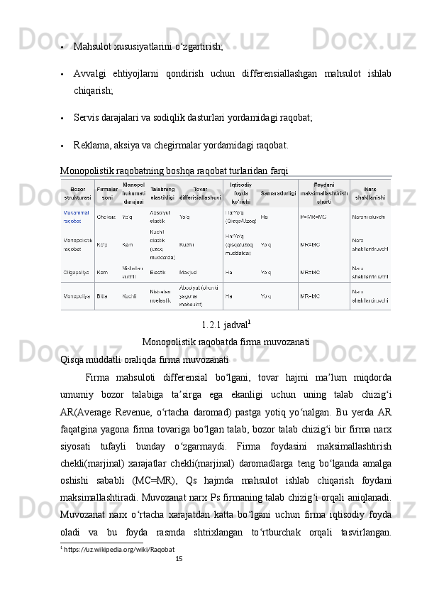 15 Mahsulot xususiyatlarini o zgartirish;ʻ
 Avvalgi   ehtiyojlarni   qondirish   uchun   differensiallashgan   mahsulot   ishlab
chiqarish;
 Servis darajalari va sodiqlik dasturlari yordamidagi raqobat;
 Reklama, aksiya va chegirmalar yordamidagi raqobat.
Monopolistik raqobatning boshqa raqobat turlaridan farqi
1.2.1 jadval 1
Monopolistik raqobatda firma muvozanati
Qisqa muddatli oraliqda firma muvozanati
Firma   mahsuloti   differensial   bo lgani,   tovar   hajmi   ma lum   miqdorda	
ʻ ʼ
umumiy   bozor   talabiga   ta sirga   ega   ekanligi   uchun   uning   talab   chizig i	
ʼ ʻ
AR(Average   Revenue,   o rtacha   daromad)   pastga   yotiq   yo nalgan.   Bu   yerda   AR	
ʻ ʻ
faqatgina yagona firma tovariga bo lgan talab, bozor talab chizig i  bir firma narx	
ʻ ʻ
siyosati   tufayli   bunday   o zgarmaydi.   Firma   foydasini   maksimallashtirish	
ʻ
chekli(marjinal)   xarajatlar   chekli(marjinal)   daromadlarga   teng   bo lganda   amalga	
ʻ
oshishi   sababli   (MC=MR),   Qs   hajmda   mahsulot   ishlab   chiqarish   foydani
maksimallashtiradi. Muvozanat  narx Ps firmaning talab chizig i orqali aniqlanadi.	
ʻ
Muvozanat   narx   o rtacha   xarajatdan   katta   bo lgani   uchun   firma   iqtisodiy   foyda	
ʻ ʻ
oladi   va   bu   foyda   rasmda   shtrixlangan   to rtburchak   orqali   tasvirlangan.	
ʻ
1
 https://uz.wikipedia.org/wiki/Raqobat