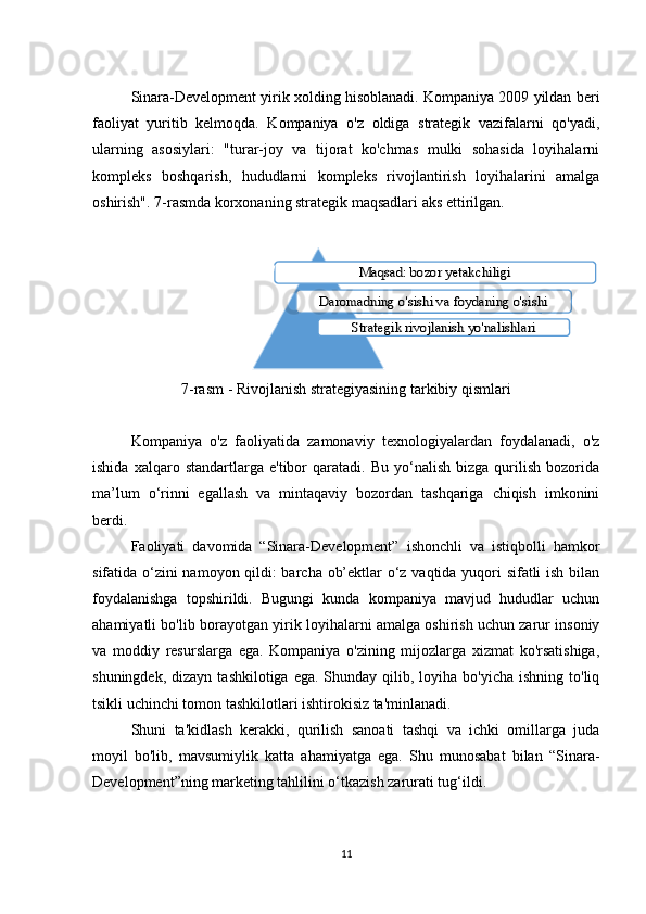 Sinara-Development yirik xolding hisoblanadi. Kompaniya 2009 yildan beri
faoliyat   yuritib   kelmoqda.   Kompaniya   o'z   oldiga   strategik   vazifalarni   qo'yadi,
ularning   asosiylari:   "turar-joy   va   tijorat   ko'chmas   mulki   sohasida   loyihalarni
kompleks   boshqarish,   hududlarni   kompleks   rivojlantirish   loyihalarini   amalga
oshirish". 7-rasmda korxonaning strategik maqsadlari aks ettirilgan.
7-rasm - Rivojlanish strategiyasining tarkibiy qismlari
Kompaniya   o'z   faoliyatida   zamonaviy   texnologiyalardan   foydalanadi,   o'z
ishida   xalqaro  standartlarga   e'tibor   qaratadi.  Bu   yo‘nalish   bizga   qurilish   bozorida
ma’lum   o‘rinni   egallash   va   mintaqaviy   bozordan   tashqariga   chiqish   imkonini
berdi.  
Faoliyati   davomida   “Sinara-Development”   ishonchli   va   istiqbolli   hamkor
sifatida o‘zini namoyon qildi: barcha ob’ektlar o‘z vaqtida yuqori sifatli ish bilan
foydalanishga   topshirildi.   Bugungi   kunda   kompaniya   mavjud   hududlar   uchun
ahamiyatli bo'lib borayotgan yirik loyihalarni amalga oshirish uchun zarur insoniy
va   moddiy   resurslarga   ega.   Kompaniya   o'zining   mijozlarga   xizmat   ko'rsatishiga,
shuningdek,  dizayn  tashkilotiga  ega. Shunday  qilib, loyiha  bo'yicha  ishning to'liq
tsikli uchinchi tomon tashkilotlari ishtirokisiz ta'minlanadi.
Shuni   ta'kidlash   kerakki,   qurilish   sanoati   tashqi   va   ichki   omillarga   juda
moyil   bo'lib,   mavsumiylik   katta   ahamiyatga   ega.   Shu   munosabat   bilan   “Sinara-
Development”ning marketing tahlilini o‘tkazish zarurati tug‘ildi.
11Maqsad: bozor yetakchiligi	
Daromadning o'sishi va foydaning o'sishi	
Strategik rivojlanish yo'nalishlari 