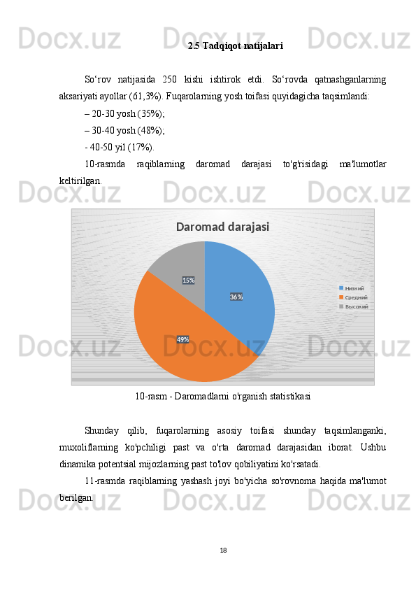 2.5  Tadqiqot natijalari
So‘rov   natijasida   250   kishi   ishtirok   etdi.   So‘rovda   qatnashganlarning
aksariyati ayollar (61,3%). Fuqarolarning yosh toifasi quyidagicha taqsimlandi:
– 20-30 yosh (35%);
– 30-40 yosh (48%);
- 40-50 yil (17%).
10-rasmda   raqiblarning   daromad   darajasi   to'g'risidagi   ma'lumotlar
keltirilgan.
36%
49% 15%Daromad darajasi
Низкий
Средний
Высокий
10-rasm - Daromadlarni o'rganish statistikasi
Shunday   qilib,   fuqarolarning   asosiy   toifasi   shunday   taqsimlanganki,
muxoliflarning   ko'pchiligi   past   va   o'rta   daromad   darajasidan   iborat.   Ushbu
dinamika potentsial mijozlarning past to'lov qobiliyatini ko'rsatadi.
11-rasmda   raqiblarning   yashash   joyi   bo'yicha   so'rovnoma   haqida   ma'lumot
berilgan.
18  