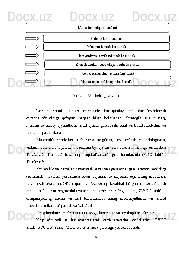 5-rasm - Marketing usullari 
Natijada   shuni   ta'kidlash   mumkinki,   har   qanday   usullardan   foydalanish
korxona   o'z   oldiga   qo'ygan   maqsad   bilan   belgilanadi.   Strategik   usul   mutlaq,
o'rtacha  va  nisbiy   qiymatlarni  tahlil   qilish,  guruhlash,  omil  va  trend  modellari  va
boshqalarga asoslanadi.
Matematik   modellashtirish   narx   belgilash,   joy   tanlash   metodologiyasi,
reklama vositalari to'plami va reklama byudjetini tuzish asosida amalga oshirishda
ifodalanadi.   Bu   usul   tovarning   raqobatbardoshligini   baholashda   (ABC   tahlili)
ifodalanadi.
ehtimollik  va   qarorlar   nazariyasi  nazariyasiga   asoslangan  jarayon  modeliga
asoslanadi   .   Usullar   yordamida   tovar   oqimlari   va   mijozlar   oqimining   modellari,
bozor   reaktsiyasi   modellari   quriladi.   Marketing   tavakkalchiligini   modellashtirish
vositalari   bozorni   segmentatsiyalash   usullarini   o'z   ichiga   oladi,   SWOT   tahlili   -
kompaniyaning   kuchli   va   zaif   tomonlarini,   uning   imkoniyatlarini   va   tahdid
qiluvchi omillarni o'rganish va baholash.
Tengdoshlarni tekshirish usuli sezgi, taxminlar va tajribaga asoslanadi.
Ko'p   o'lchovli   usullar   matritsalarni,   xatti-harakatlar   modellarini   (SWOT
tahlili, BCG matritsasi, McKins matritsasi) qurishga yordam beradi.
8Marketing tadqiqot usullari
Statistik tahlil usullari
Matematik modellashtirish
Jarayonlar va xavflarni modellashtirish
Evristik usullar, ya'ni ekspert baholash usuli
Ko'p o'zgaruvchan usullar (matritsa)
Marketingda tahlilning gibrid usullari 