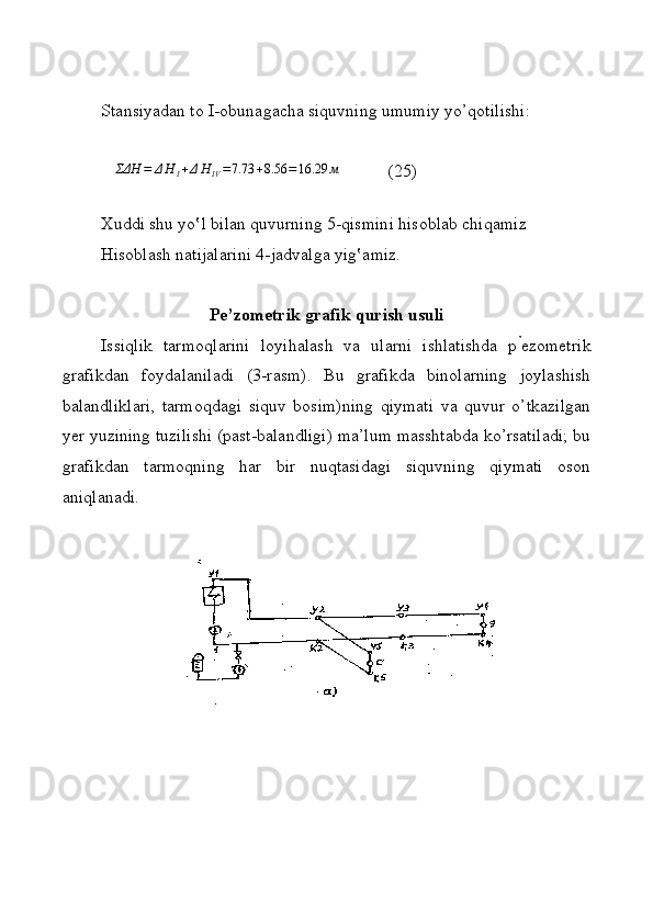 Stаnsiyadаn tо I-оbunаgаchа siquvning umumiy yo’qоtilishi: 
   ΣΔH	=	ΔH	I+ΔH	IV=7.73	+8.56	=16.29	м            (25)
 
Xuddi shu yo‛l bilаn quvurning 5-qismini hisоblаb chiqаmiz
Hisоblаsh nаtijаlаrini 4-jаdvаlgа yig‛аmiz.
P e’zometrik grafik qurish usuli
Issiqlik   tarmoqlarini   loyi h alash   va   ularni   ishlatishda   p ’
ezometrik
grafikdan   foydalaniladi   (3 - rasm).   Bu   grafikda   binolarning   joylashish
balandliklari,   tarmoqdagi   siquv   bosim)ning   qiymati   va   quvur   o’tkazilgan
yer yuzining tuzilishi (past-balandligi) ma’lum masshtabda ko’rsatiladi; bu
grafikdan   tarmoqning   har   bir   nuqtasidagi   siquvning   qiymati   oson
aniqlanadi. 