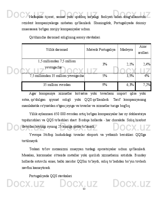 Nafaqalar   tijorat,   sanoat   yoki   qishloq   xo'jaligi   faoliyati   bilan   shug'ullanuvchi
rezident   kompaniyalarga   nisbatan   qo'llaniladi.   Shuningdek,   Portugaliyada   doimiy
muassasasi bo'lgan xorijiy kompaniyalar uchun.
Qo'shimcha daromad solig'ining asosiy stavkalari
Yillik daromad Materik Portugaliya Madeyra Azor
orollari
1,5 milliondan 7,5 million
yevrogacha 3% 2,1% 2,4%
7,5 milliondan 35 million yevrogacha 5% 3,5% 4%
35 million evrodan 9% 6,3% 7,2%
Agar   kompaniya   xizmatlar   ko'rsatsa   yoki   tovarlarni   import   qilsa   yoki
sotsa,   qo'shilgan   qiymat   solig'i   yoki   QQS   qo'llaniladi.   Tarif   kompaniyaning
mamlakatda ro'yxatdan o'tgan joyiga va tovarlar va xizmatlar turiga bog'liq.
Yillik aylanmasi 650 000 evrodan ortiq bo'lgan kompaniyalar har oy deklaratsiya
topshirishlari va QQS to'lashlari shart.   Boshqa hollarda - har chorakda. Soliq hisobot
davridan keyingi oyning 25-kuniga qadar to'lanadi.
Yevropa   Ittifoqi   hududidagi   tovarlar   eksporti   va   yetkazib   berishlari   QQSga
tortilmaydi.
Teskari   to'lov   mexanizmi   muayyan   turdagi   operatsiyalar   uchun   qo'llaniladi.
Masalan,   korxonalar   o'rtasida   metallar   yoki   qurilish   xizmatlarini   sotishda.   Bunday
hollarda sotuvchi emas, balki xaridor QQSni to‘laydi, soliq to‘lashdan bo‘yin tovlash
xavfini kamaytiradi.
Portugaliyada QQS stavkalari
13