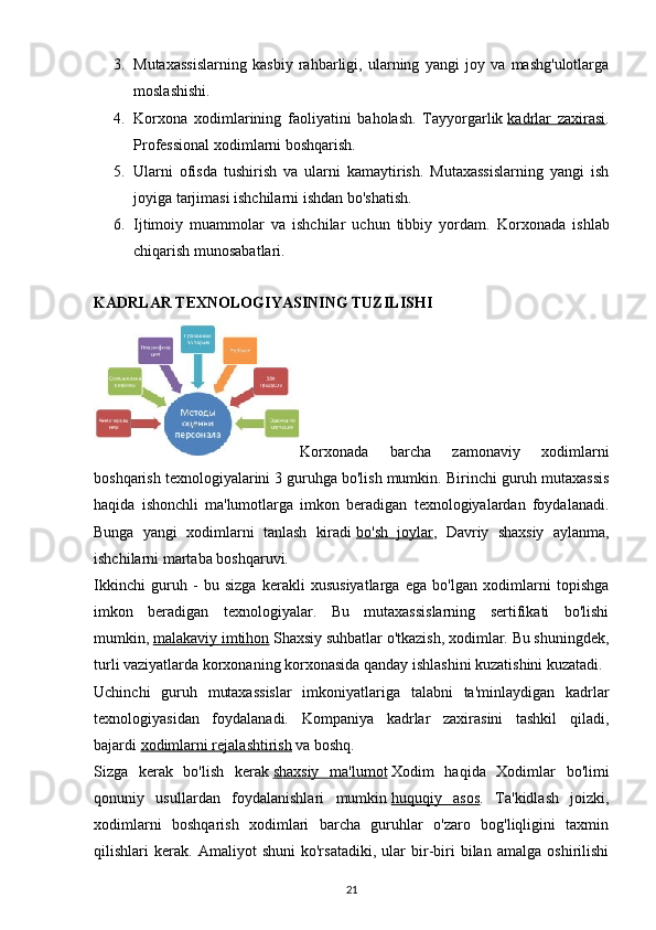 3. Mutaxassislarning   kasbiy   rahbarligi,   ularning   yangi   joy   va   mashg'ulotlarga
moslashishi.
4. Korxona   xodimlarining   faoliyatini   baholash.   Tayyorgarlik   kadrlar   zaxirasi .
Professional xodimlarni boshqarish.
5. Ularni   ofisda   tushirish   va   ularni   kamaytirish.   Mutaxassislarning   yangi   ish
joyiga tarjimasi ishchilarni ishdan bo'shatish.
6. Ijtimoiy   muammolar   va   ishchilar   uchun   tibbiy   yordam.   Korxonada   ishlab
chiqarish munosabatlari.
KADRLAR TEXNOLOGIYASINING TUZILISHI
Korxonada   barcha   zamonaviy   xodimlarni
boshqarish texnologiyalarini 3 guruhga bo'lish mumkin.  Birinchi guruh mutaxassis
haqida   ishonchli   ma'lumotlarga   imkon   beradigan   texnologiyalardan   foydalanadi.
Bunga   yangi   xodimlarni   tanlash   kiradi   bo'sh   joylar ,   Davriy   shaxsiy   aylanma,
ishchilarni martaba boshqaruvi.
Ikkinchi   guruh   -   bu   sizga   kerakli   xususiyatlarga   ega   bo'lgan   xodimlarni   topishga
imkon   beradigan   texnologiyalar.   Bu   mutaxassislarning   sertifikati   bo'lishi
mumkin,   malakaviy imtihon   Shaxsiy suhbatlar o'tkazish, xodimlar. Bu shuningdek,
turli vaziyatlarda korxonaning korxonasida qanday ishlashini kuzatishini kuzatadi.
Uchinchi   guruh   mutaxassislar   imkoniyatlariga   talabni   ta'minlaydigan   kadrlar
texnologiyasidan   foydalanadi.   Kompaniya   kadrlar   zaxirasini   tashkil   qiladi,
bajardi   xodimlarni rejalashtirish   va boshq.
Sizga   kerak   bo'lish   kerak   shaxsiy   ma'lumot   Xodim   haqida   Xodimlar   bo'limi
qonuniy   usullardan   foydalanishlari   mumkin   huquqiy   asos .   Ta'kidlash   joizki,
xodimlarni   boshqarish   xodimlari   barcha   guruhlar   o'zaro   bog'liqligini   taxmin
qilishlari   kerak.   Amaliyot   shuni   ko'rsatadiki,   ular   bir-biri   bilan   amalga   oshirilishi
21 