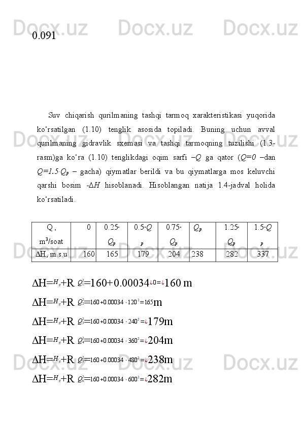 0.091
Suv   chiqаrish   qurilmаning   tаshqi   tаrmоq   хаrаktеristikаsi   yuqоridа
ko‘rsаtilgаn   (1.10)   tеnglik   аsоsidа   tоpilаdi.   Buning   uchun   аvvаl
qurilmаning   gidrаvlik   sхеmаsi   vа   tаshqi   tаrmоqning   tuzilishi   (1.3-
rаsm)gа   ko‘rа   (1.10)   tеnglikdаgi   оqim   sаrfi   – Q   gа   qаtоr   ( Q=0   –dаn
Q=1.5∙Q
p   –   gаchа)   qiymаtlаr   bеrildi   vа   bu   qiymаtlаrgа   mоs   kеluvchi
qаrshi   bоsim   - ∆H   hisоblаnаdi.   Hisоblаngаn   nаtijа   1.4-jаdvаl   hоlidа
ko‘rsаtilаdi.
Q   ,
m 3
/sоаt 0 0.25∙
Q
р 0.5∙ Q
р 0.75∙
Q
р Q
р 1.25∙
Q
р 1.5∙ Q
р
 H,   m.s.u 160 165 179 204 238 282 337
 H=H	g +R  Q
1 2
=160+0.00034	¿0=¿ 160 m         
 H= H
g
+R 	
Q22 =	160	+0.00034	⋅120	2=165 m
 H=	
H	g +R  Q
3 2
= 160 + 0.00034 ⋅ 240 2
= ¿
179m
 H= H
g
+R 	
Q42 =	160	+0.00034	⋅360	2=¿ 204m
 H=	
H	g +R  Q
5 2
=	160	+0.00034	⋅480	2=¿ 238m
 H= H
g
+R 	
Q62 =	160	+0.00034	⋅600	2=¿ 282m