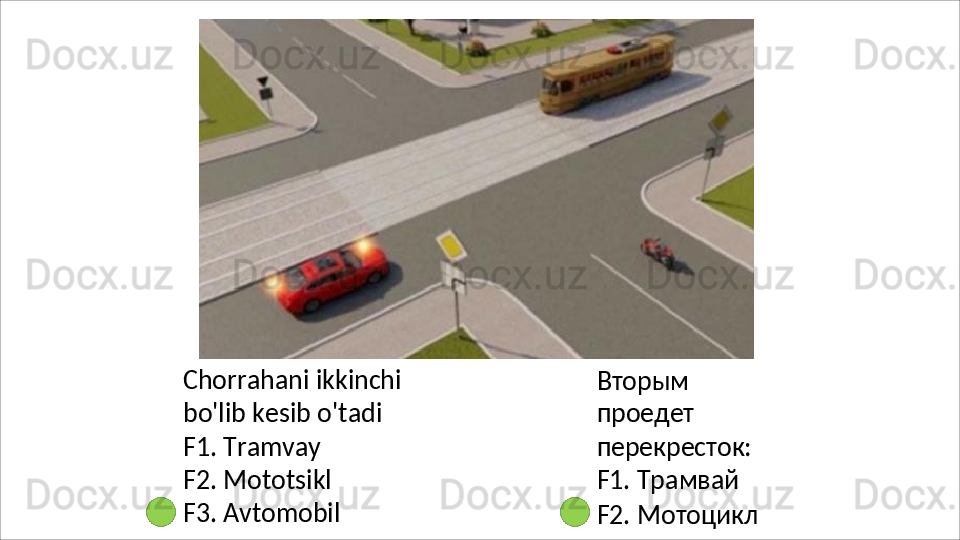 Chorrahani   ikkinchi  
bo'lib kesib o'tadi
F1. Tramvay 
F2. Mototsikl 
F3.   Avtomobil Вторым  
проедет 
перекресток:  
F1. Трамвай
F2. Мотоцикл  