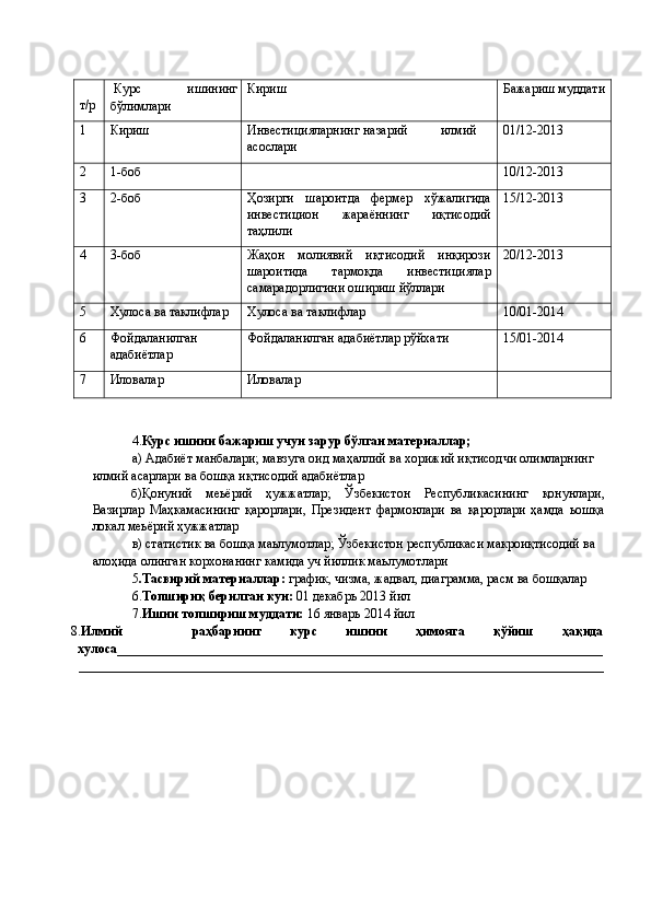  
т/р   Курс  ишининг 
бўлимлари  Кириш  Бажариш муддати 
1  Кириш  Инвестицияларнинг  назарий  илмий 
асослари  01/12-2013 
2  1-боб    10/12-2013 
3  2-боб  Ҳозирги   шароитда   фермер   хўжалигида
инвестицион   жараённинг   иқтисодий
таҳлили  15/12-2013 
4  3-боб  Жаҳон   молиявий   иқтисодий   инқирози
шароитида   тармоқда   инвестициялар
самарадорлигини ошириш йўллари  20/12-2013 
5  Хулоса ва таклифлар  Хулоса ва таклифлар  10/01-2014 
6  Фойдаланилган 
адабиётлар  Фойдаланилган адабиётлар рўйхати  15/01-2014 
7  Иловалар  Иловалар   
4. Курс ишини бажариш учун зарур бўлган материаллар; 
а) Адабиёт манбалари; мавзуга оид маҳаллий ва хорижий иқтисодчи олимларнинг 
илмий асарлари ва бошқа иқтисодий адабиётлар 
б)Қонуний   меьёрий   ҳужжатлар;   Ўзбекистон   Республикасининг   қонунлари,
Вазирлар   Маҳкамасининг   қарорлари,   Президент   фармонлари   ва   қарорлари   ҳамда   ьошқа
локал меьёрий ҳужжатлар 
в) статистик ва бошқа маьлумотлар; Ўзбекистон республикаси макроиқтисодий ва 
алоҳида олинган корхонанинг камида уч йиллик маьлумотлари 
5 .Тасвирий материаллар:  график, чизма, жадвал, диаграмма, расм ва бошқалар 
6. Топшириқ берилган кун:  01 декабрь 2013 йил  
7. Ишни топшириш муддати:  16 январь 2014 йил 
 8. Илмий  раҳбарнинг  курс  ишини  ҳимояга  қўйиш  ҳақида 
хулоса __________________________________________________________________________
________________________________________________________________________________ 