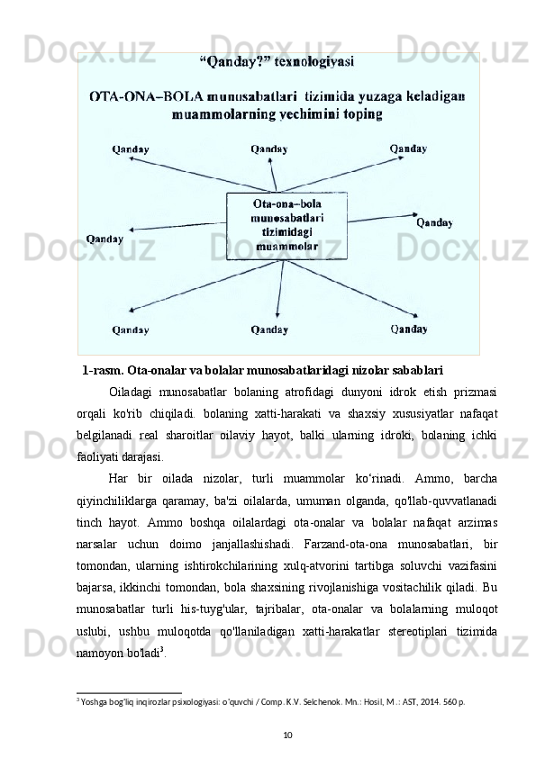 1-rasm. Ota-onalar va bolalar munosabatlaridagi nizolar sabablari 
Oiladagi   munosabatlar   bolaning   atrofidagi   dunyoni   idrok   etish   prizmasi
orqali   ko'rib   chiqiladi.   bolaning   xatti-harakati   va   shaxsiy   xususiyatlar   nafaqat
belgilanadi   real   sharoitlar   oilaviy   hayot,   balki   ularning   idroki,   bolaning   ichki
faoliyati darajasi. 
Har   bir   oilada   nizolar,   turli   muammolar   ko‘rinadi.   Ammo,   barcha
qiyinchiliklarga   qaramay,   ba'zi   oilalarda,   umuman   olganda,   qo'llab-quvvatlanadi
tinch   hayot.   Ammo   boshqa   oilalardagi   ota-onalar   va   bolalar   nafaqat   arzimas
narsalar   uchun   doimo   janjallashishadi.   Farzand-ota-ona   munosabatlari,   bir
tomondan,   ularning   ishtirokchilarining   xulq-atvorini   tartibga   soluvchi   vazifasini
bajarsa,   ikkinchi   tomondan,   bola   shaxsining   rivojlanishiga   vositachilik   qiladi.   Bu
munosabatlar   turli   his-tuyg'ular,   tajribalar,   ota-onalar   va   bolalarning   muloqot
uslubi,   ushbu   muloqotda   qo'llaniladigan   xatti-harakatlar   stereotiplari   tizimida
namoyon bo'ladi 3
. 
3
 Yoshga bog'liq inqirozlar psixologiyasi: o'quvchi / Comp. K.V. Selchenok. Mn.: Hosil, M .: AST, 2014. 560 p.
10 