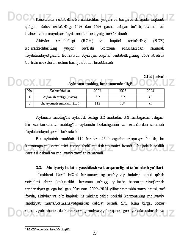 Korxonada   rentabellik   ko‘rsatkichlari   yuqori   va   barqaror   darajada   saqlanib
qolgan.   Sotuv   rentabelligi   14%   dan   15%   gacha   oshgan   bo‘lib,   bu   har   bir
tushumdan olinayotgan foyda miqdori ortayotganini bildiradi.
Aktivlar   rentabelligi   (ROA)   va   kapital   rentabelligi   (ROE)
ko‘rsatkichlarining   yuqori   bo‘lishi   korxona   resurslaridan   samarali
foydalanilayotganini   ko‘rsatadi.   Ayniqsa,   kapital   rentabelligining   25%   atrofida
bo‘lishi investorlar uchun ham jozibador hisoblanadi.
2.1.4-jadval
Aylanma mablag‘lar samaradorligi 5
No Ko‘rsatkichlar 2022 2023 2024
1 Aylanish tezligi (marta) 3.2 3.2 3.8
2 Bir aylanish muddati (kun) 112 104 95
Aylanma   mablag‘lar   aylanish   tezligi   3.2   martadan   3.8   martagacha   oshgan.
Bu   esa   korxonada   mablag‘lar   aylanishi   tezlashganini   va   resurslardan   samarali
foydalanilayotganini ko‘rsatadi.
Bir   aylanish   muddati   112   kundan   95   kungacha   qisqargan   bo‘lib,   bu
korxonaga pul oqimlarini tezroq shakllantirish imkonini beradi. Natijada likvidlik
darajasi oshadi va moliyaviy xavflar kamayadi.
2.2. Moliyaviy holatni yaxshilash va barqarorligini ta’minlash yo‘llari
“Toshkent   Don”   MChJ   korxonasining   moliyaviy   holatini   tahlil   qilish
natijalari   shuni   ko‘rsatdiki,   korxona   so‘nggi   yillarda   barqaror   rivojlanish
tendensiyasiga ega bo‘lgan. Xususan, 2022–2024-yillar davomida sotuv hajmi, sof
foyda,   aktivlar   va   o‘z   kapitali   hajmining   oshib   borishi   korxonaning   moliyaviy
salohiyati   mustahkamlanayotganidan   dalolat   beradi.   Shu   bilan   birga,   bozor
iqtisodiyoti   sharoitida   korxonaning   moliyaviy   barqarorligini   yanada   oshirish   va
5
  Muallif tomonidan hisoblab chiqildi.
23 