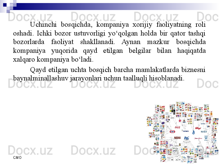12
СMO Uchinchi  bosqichda,  kompaniya  xorijiy  faoliyatning  roli 
oshadi.  Ichki  bozor  ustuvorligi  yo‘qolgan  holda  bir  qator  tashqi 
bozorlarda  faoliyat  shakllanadi.  Aynan  mazkur  bosqichda 
kompaniya  yuqorida  qayd  etilgan  belgilar  bilan  haqiqatda 
xalqaro kompaniya bo‘ladi. 
Qayd  etilgan  uchta  bosqich  barcha  mamlakatlarda  biznesni 
baynalminallashuv jarayonlari uchun taalluqli hisoblanadi.