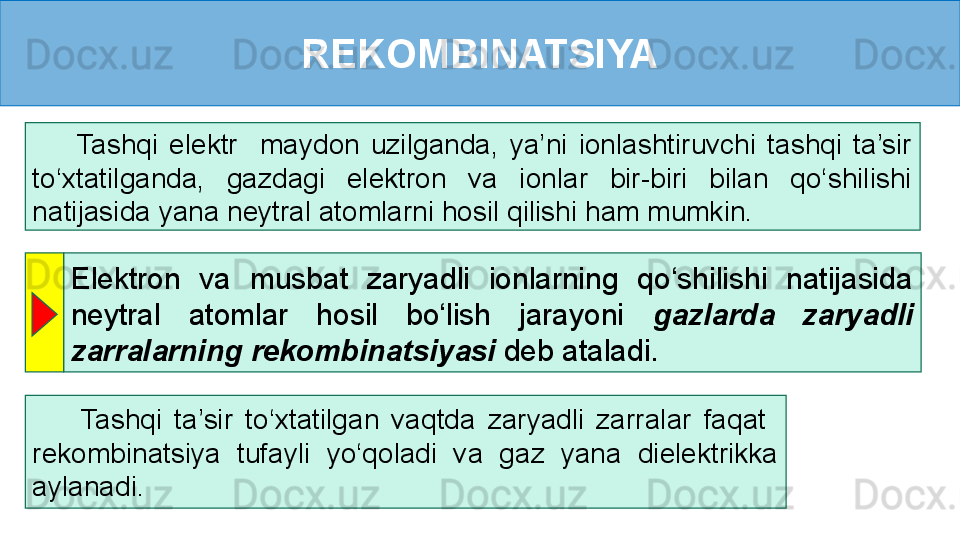 REKOMBINATSIYA
Elektron  va  musbat  zaryadli  ionlarning  qo‘shilishi  natijasida 
neytral  atomlar  hosil  bo‘lish  jarayoni  gazlarda  zaryadli 
zarralarning rekombinatsiyasi  deb ataladi.        Tashqi  elektr    maydon  uzilganda,  ya’ni  ionlashtiruvchi  tashqi  ta’sir 
to‘xtatilganda,  gazdagi  elektron  va  ionlar  bir-biri  bilan  qo‘shilishi 
natijasida yana neytral atomlarni hosil qilishi ham mumkin.
        Tashqi  ta’sir  to‘xtatilgan  vaqtda  zaryadli  zarralar  faqat   
rekombinatsiya  tufayli  yo‘qoladi  va  gaz  yana  dielektrikka 
aylanadi. 