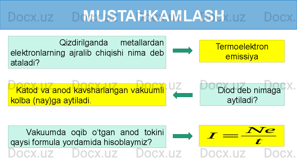 MUSTAHKAMLASH
        Qizdirilganda   metallardan 
elektronlarning  ajralib  chiqishi  nima  deb 
ataladi? Termoelektron 
emissiya
    Katod  va  anod  kavsharlangan  vakuumli 
kolba (nay)ga aytiladi.        Diod deb nimaga 
aytiladi?
      Vakuumda  oqib  o‘tgan  anod  tokini 
qaysi formula yordamida hisoblaymiz???????	=	
????????????	
?????? 