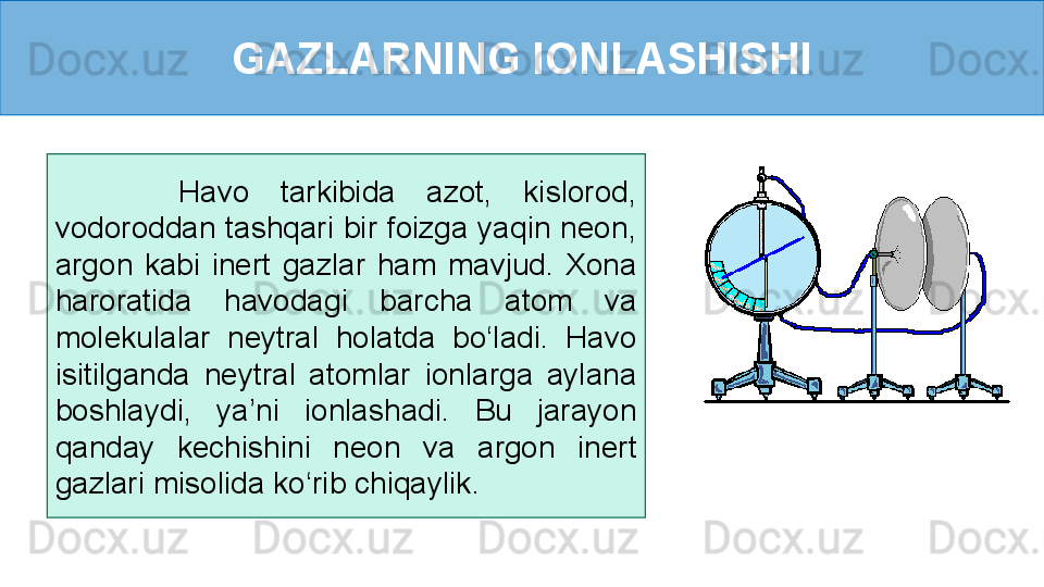 GAZLARNING IONLASHISHI
        Havo  tarkibida  azot,  kislorod, 
vodoroddan tashqari bir foizga yaqin neon, 
argon  kabi  inert  gazlar  ham  mavjud.  Xona 
haroratida  havodagi  barcha  atom  va 
molekulalar  neytral  holatda  bo‘ladi.  Havo 
isitilganda  neytral  atomlar  ionlarga  aylana 
boshlaydi,  ya’ni  ionlashadi.  Bu  jarayon 
qanday  kechishini  neon  va  argon  inert 
gazlari misolida ko‘rib chiqaylik . 