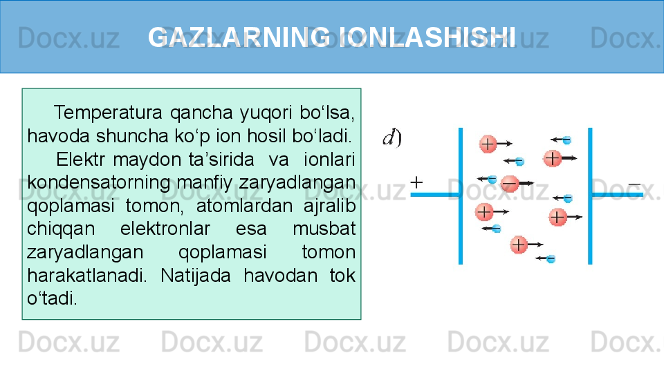 GAZLARNING IONLASHISHI
        Temperatura  qancha  yuqori  bo‘lsa, 
havoda shuncha ko‘p ion hosil bo‘ladi.
        Elektr  maydon  ta’sirida    va    ionlari 
kondensatorning manfiy zaryadlangan 
qoplamasi  tomon,  atomlardan  ajralib 
chiqqan  elektronlar  esa  musbat 
zaryadlangan  qoplamasi  tomon 
harakatlanadi.  Natijada  havodan  tok 
o‘tadi.   