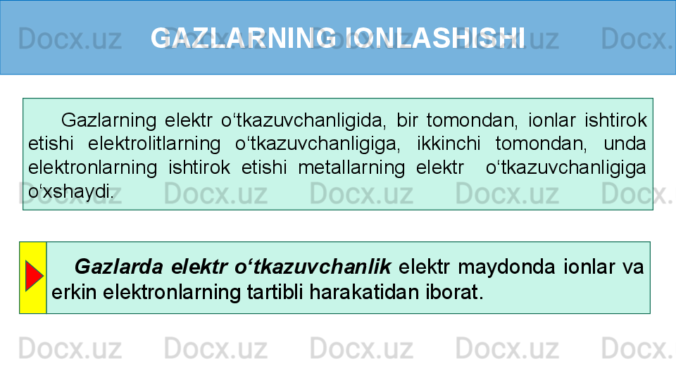 GAZLARNING IONLASHISHI
      Gazlarda  elektr  o‘tkazuvchanlik  elektr  maydonda  ionlar  va 
erkin elektronlarning tartibli harakatidan iborat.        Gazlarning  elektr  o‘tkazuvchanligida,  bir  tomondan,  ionlar  ishtirok 
etishi  elektrolitlarning  o‘tkazuvchanligiga,  ikkinchi  tomondan,  unda 
elektronlarning  ishtirok  etishi  metallarning  elektr    o‘tkazuvchanligiga 
o‘xshaydi. 