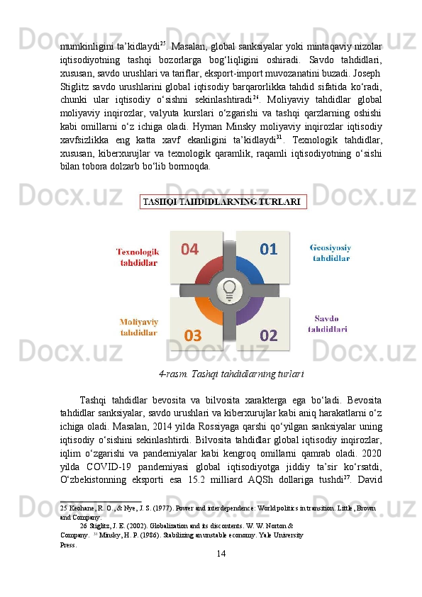 mumkinligini ta’kidlaydi 25
. Masalan, global sanksiyalar yoki mintaqaviy nizolar
iqtisodiyotning   tashqi   bozorlarga   bog‘liqligini   oshiradi.   Savdo   tahdidlari,
xususan, savdo urushlari va tariflar, eksport-import muvozanatini buzadi. Joseph
Stiglitz   savdo   urushlarini   global   iqtisodiy   barqarorlikka   tahdid   sifatida   ko‘radi,
chunki   ular   iqtisodiy   o‘sishni   sekinlashtiradi 26
.   Moliyaviy   tahdidlar   global
moliyaviy   inqirozlar,   valyuta   kurslari   o‘zgarishi   va   tashqi   qarzlarning   oshishi
kabi   omillarni   o‘z   ichiga   oladi.   Hyman   Minsky   moliyaviy   inqirozlar   iqtisodiy
xavfsizlikka   eng   katta   xavf   ekanligini   ta’kidlaydi 31
.   Texnologik   tahdidlar,
xususan,   kiberxurujlar   va   texnologik   qaramlik,   raqamli   iqtisodiyotning   o‘sishi
bilan tobora dolzarb bo‘lib bormoqda. 
 
4-rasm. Tashqi tahdidlarning turlari 
 
Tashqi   tahdidlar   bevosita   va   bilvosita   xarakterga   ega   bo‘ladi.   Bevosita
tahdidlar sanksiyalar, savdo urushlari va kiberxurujlar kabi aniq harakatlarni o‘z
ichiga oladi. Masalan, 2014 yilda Rossiyaga qarshi qo‘yilgan sanksiyalar uning
iqtisodiy   o‘sishini   sekinlashtirdi.   Bilvosita   tahdidlar   global   iqtisodiy   inqirozlar,
iqlim   o‘zgarishi   va   pandemiyalar   kabi   kengroq   omillarni   qamrab   oladi.   2020
yilda   COVID-19   pandemiyasi   global   iqtisodiyotga   jiddiy   ta’sir   ko‘rsatdi,
O‘zbekistonning   eksporti   esa   15.2   milliard   AQSh   dollariga   tushdi 27
.   David
25  Keohane, R. O., & Nye, J. S. (1977). Power and interdependence: World politics in transition. Little, Brown 
and Company.   
26  Stiglitz, J. E. (2002). Globalization and its discontents. W. W. Norton & 
Company.   31
 Minsky, H. P. (1986). Stabilizing an unstable economy. Yale University 
Press.  
14  
  