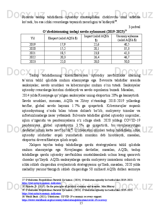 Ricardo   tashqi   tahdidlarni   iqtisodiy   mustaqillikni   cheklovchi   omil   sifatida
ko‘radi, bu esa ichki resurslarga tayanish zarurligini ta’kidlaydi 28
. 
3-jadval
O‘zbekistonning tashqi savdo aylanmasi (2019-2023) 29
 
Yil  Eksport (mlrd AQSh $)  Import (mlrd AQSh 
$)  Umumiy aylanma
(mlrd AQSh $) 
2019  17,9  22,6  40,5 
2020  15,2  20,1  35,3 
2021  18,5  23,8  42,3 
2022  20,3  26,4  46,7 
2023  22,0  28,0  50,0 
 
 
Tashqi   tahdidlarning   klassifikatsiyasi   iqtisodiy   xavfsizlikka   ularning
ta’sirini   tahlil   qilishda   muhim   ahamiyatga   ega.   Bevosita   tahdidlar   orasida
sanksiyalar,   savdo   urushlari   va   kiberxurujlar   muhim   o‘rin   tutadi.   Sanksiyalar
iqtisodiy resurslarga kirishni cheklaydi va savdo oqimlarini buzadi. Masalan, 
2014 yilda Rossiyaga qo‘yilgan sanksiyalar uning eksportini 20% ga kamaytirdi.
Savdo   urushlari,   xususan,   AQSh   va   Xitoy   o‘rtasidagi   2018-2019   yillardagi
tariflar,   global   savdo   hajmini   1.7%   ga   qisqartirdi.   Kiberxurujlar   raqamli
iqtisodiyotning   o‘sishi   bilan   tobora   dolzarb   bo‘lib,   moliyaviy   tizimlar   va
infratuzilmalarga zarar yetkazadi. Bilvosita tahdidlar global iqtisodiy inqirozlar,
iqlim   o‘zgarishi   va   pandemiyalarni   o‘z   ichiga   oladi.   2020   yildagi   COVID-19
pandemiyasi   global   iqtisodiyotni   3.5%   ga   qisqartirdi,   bu   rivojlanayotgan
davlatlar uchun katta xavf bo‘ldi 30
. O‘zbekiston olimlari tashqi tahdidlarni ichki
iqtisodiy   islohotlar   orqali   yumshatish   mumkin   deb   hisoblaydi,   masalan,
eksportni diversifikatsiya qilish orqali. 
Xalqaro   tajriba   tashqi   tahdidlarga   qarshi   strategiyalarni   tahlil   qilishda
muhim   ahamiyatga   ega.   Rivojlangan   davlatlar,   masalan,   AQSh,   tashqi
tahdidlarga   qarshi   iqtisodiy   xavfsizlikni   mustahkamlash   uchun   keng   qamrovli
choralar qo‘llaydi. AQSh sanksiyalarga qarshi moliyaviy zaxiralarni oshirish va
ichki ishlab chiqarishni rivojlantirish strategiyasini qo‘lladi, masalan, 2020 yilda
mahalliy yarimo‘tkazgich ishlab chiqarishga 50 milliard AQSh dollari  sarmoya
27  O‘zbekiston Respublikasi Statistik Qo‘mitasi. (2024). O‘zbekiston iqtisodiy ko‘rsatkichlari 2019–2023. 
https://stat.uz/uz/economic    -   indicators       
28  Ricardo, D. (1817). On the principles of political economy and taxation. John Murray.  
29  O‘zbekiston Respublikasi Statistik Qo‘mitasi. (2024). O‘zbekiston iqtisodiy ko‘rsatkichlari 2019–2023. 
https://stat.uz/uz/economic    -   indicators     
30  World Bank. (2021). Uzbekistan: COVID-19 economic recovery support. 
https://www.worldbank.org/en/country/uzbekistan/publication/covid    -   19    -   recovery       
15  
  