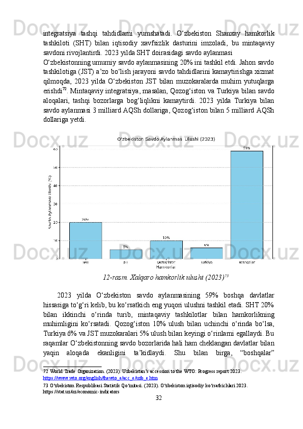 integratsiya   tashqi   tahdidlarni   yumshatadi.   O‘zbekiston   Shanxay   hamkorlik
tashkiloti   (SHT)   bilan   iqtisodiy   xavfsizlik   dasturini   imzoladi,   bu   mintaqaviy
savdoni rivojlantirdi. 2023 yilda SHT doirasidagi savdo aylanmasi 
O‘zbekistonning umumiy savdo aylanmasining 20% ini tashkil etdi. Jahon savdo
tashkilotiga (JST) a’zo bo‘lish jarayoni savdo tahdidlarini kamaytirishga xizmat
qilmoqda,   2023   yilda   O‘zbekiston   JST   bilan   muzokaralarda   muhim   yutuqlarga
erishdi 72
. Mintaqaviy integratsiya, masalan, Qozog‘iston va Turkiya bilan savdo
aloqalari,   tashqi   bozorlarga   bog‘liqlikni   kamaytirdi.   2023   yilda   Turkiya   bilan
savdo aylanmasi 3 milliard AQSh dollariga, Qozog‘iston bilan 5 milliard AQSh
dollariga yetdi. 
 
12-rasm. Xalqaro hamkorlik ulushi (2023) 73
 
 
2023   yilda   O‘zbekiston   savdo   aylanmasining   59%   boshqa   davlatlar
hissasiga to‘g‘ri kelib, bu ko‘rsatkich eng yuqori ulushni tashkil etadi. SHT 20%
bilan   ikkinchi   o‘rinda   turib,   mintaqaviy   tashkilotlar   bilan   hamkorlikning
muhimligini   ko‘rsatadi.   Qozog‘iston   10%   ulush   bilan   uchinchi   o‘rinda   bo‘lsa,
Turkiya 6% va JST muzokaralari 5% ulush bilan keyingi o‘rinlarni egallaydi. Bu
raqamlar O‘zbekistonning savdo bozorlarida hali ham cheklangan davlatlar bilan
yaqin   aloqada   ekanligini   ta’kidlaydi.   Shu   bilan   birga,   “boshqalar”
72  World Trade Organization. (2023). Uzbekistan’s accession to the WTO: Progress report 2023. 
https    ://    www    .   wto    .   org    /   english    /   thewto    _   e   /   acc    _   e   /   uzb    _   e   .   htm       
73  O‘zbekiston Respublikasi Statistik Qo‘mitasi. (2023). O‘zbekiston iqtisodiy ko‘rsatkichlari 2023. 
https://stat.uz/uz/economic-indicators 
32  
  